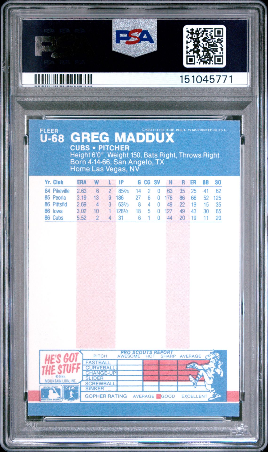 1987 Fleer Update Greg Maddux #U-68 Mint 9 back