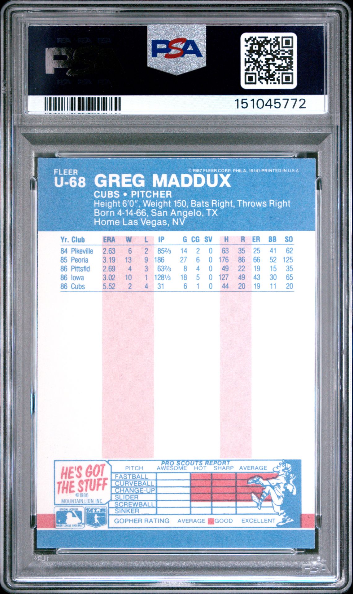 1987 Fleer Update Greg Maddux #U-68 Mint 9 back