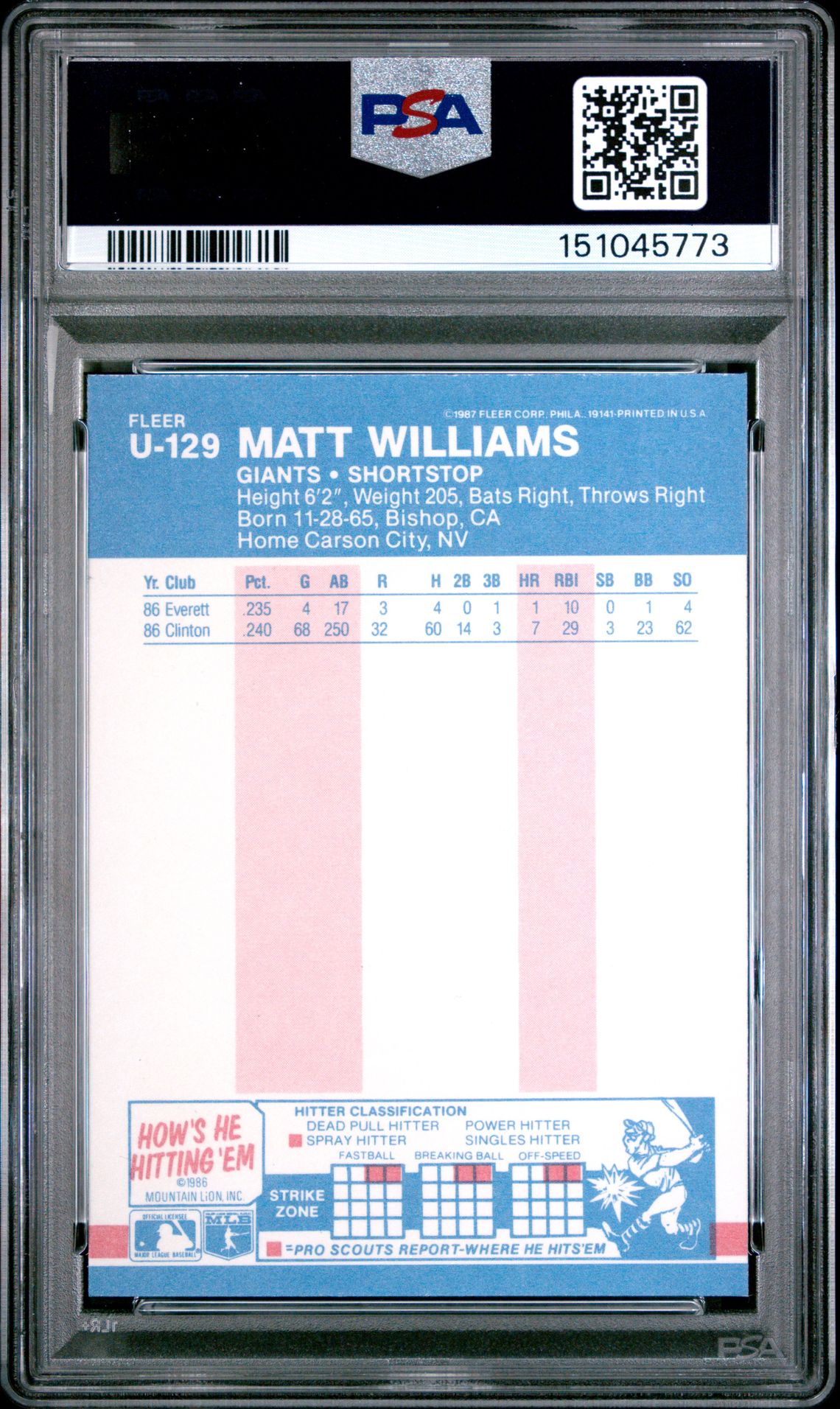 1987 Fleer Update Matt Williams #U-129 Mint 9 back