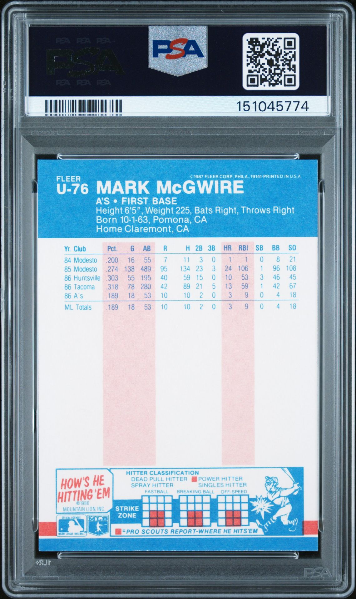 1987 Fleer Update Mark Mcgwire #U-76 Mint 9 back
