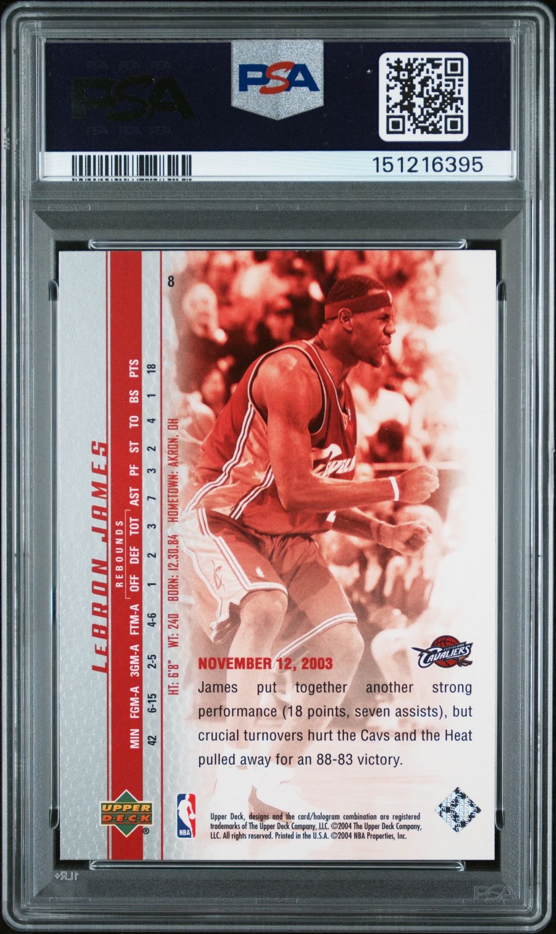 2003 Upper Deck Lebron James Phenomenal Beginnings Lebron James #8 (Phenomenal Beginning) Gem Mt 10 back