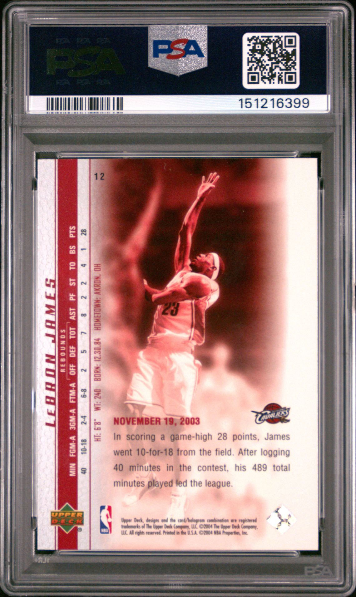 2003 Upper Deck Lebron James Phenomenal Beginnings Lebron James #12 (Phenomenal Beginning) Gem Mt 10 back