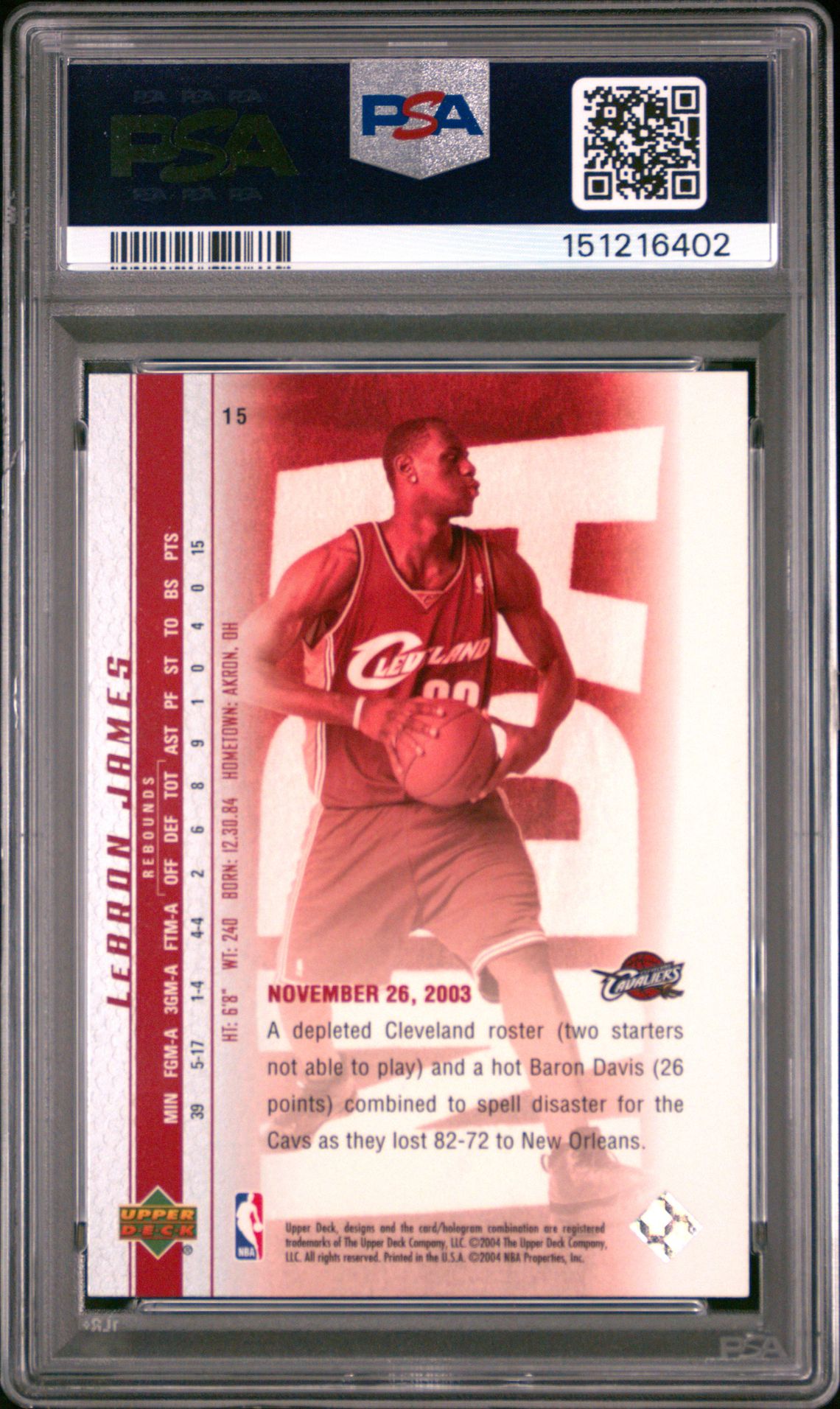 2003 Upper Deck Lebron James Phenomenal Beginnings Lebron James #15 (Phenomenal Beginning) Gem Mt 10 back