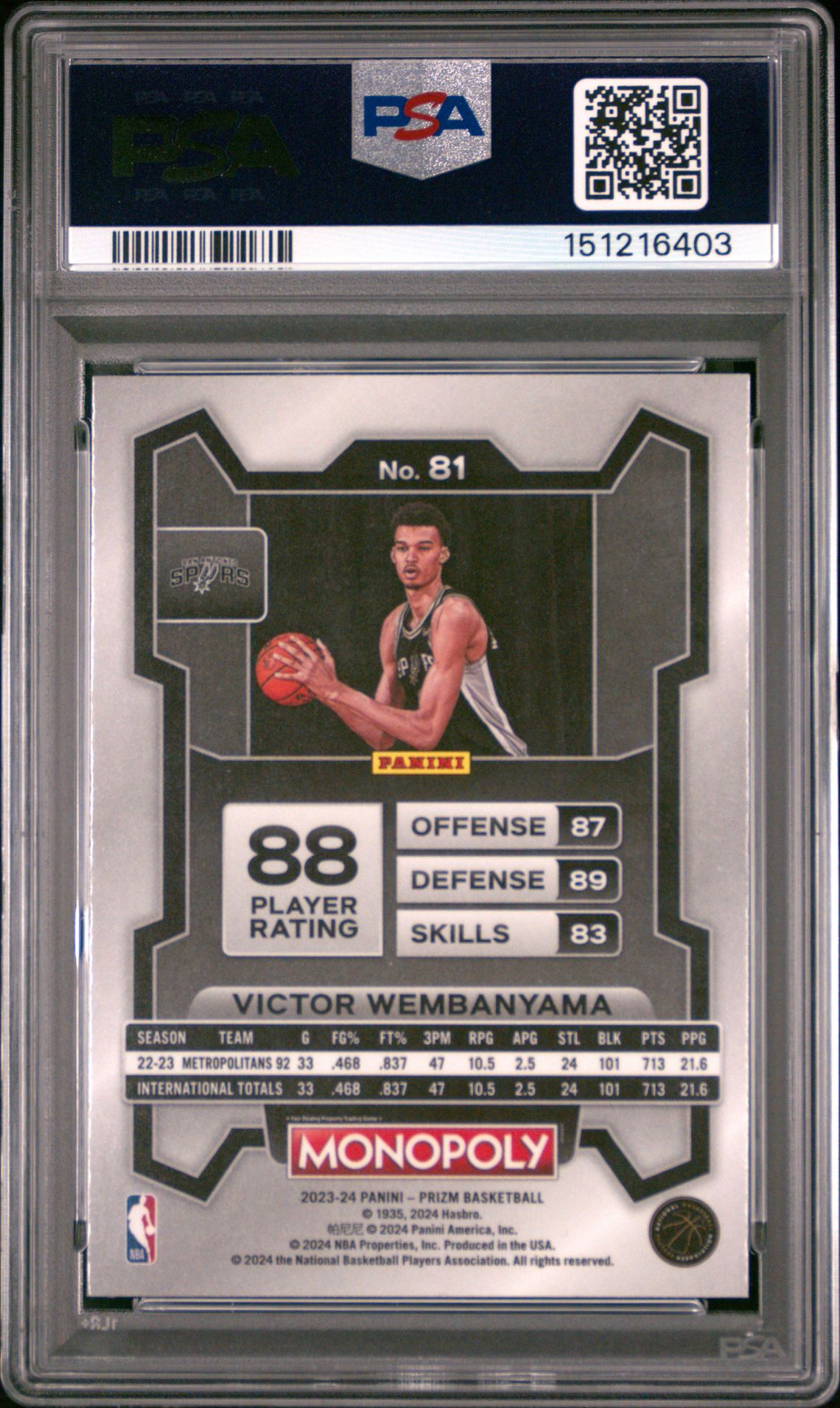 2023 Panini Prizm Monopoly Victor Wembanyama #81 Gem Mt 10 back view - PSA certificate #151216403