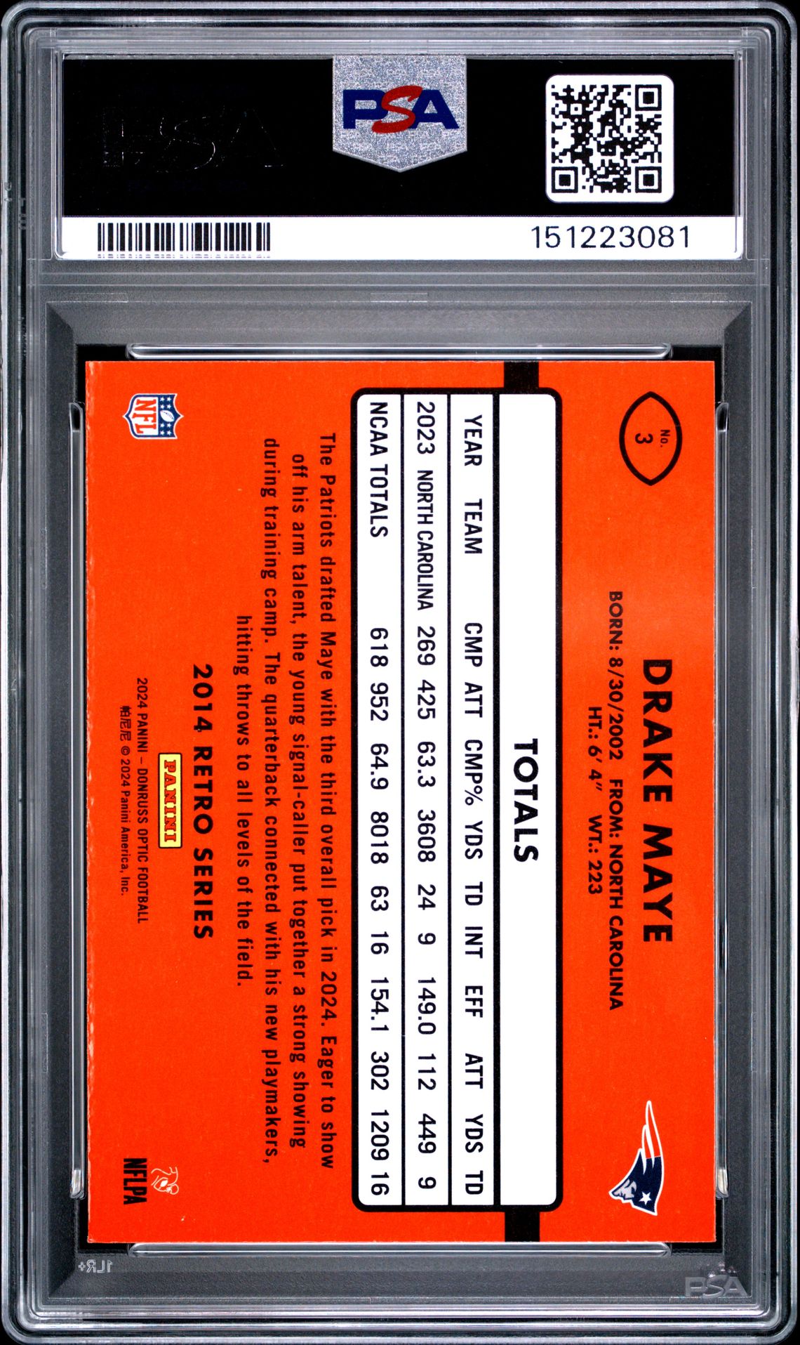 2024 Panini Donruss Optic 2014 Retro Series Drake Maye #3 Mint 9 back
