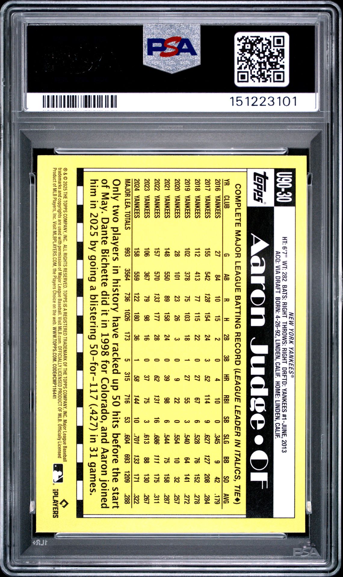 2025 Topps Update 1990 Topps Baseball Aaron Judge #30 Mint 9 back