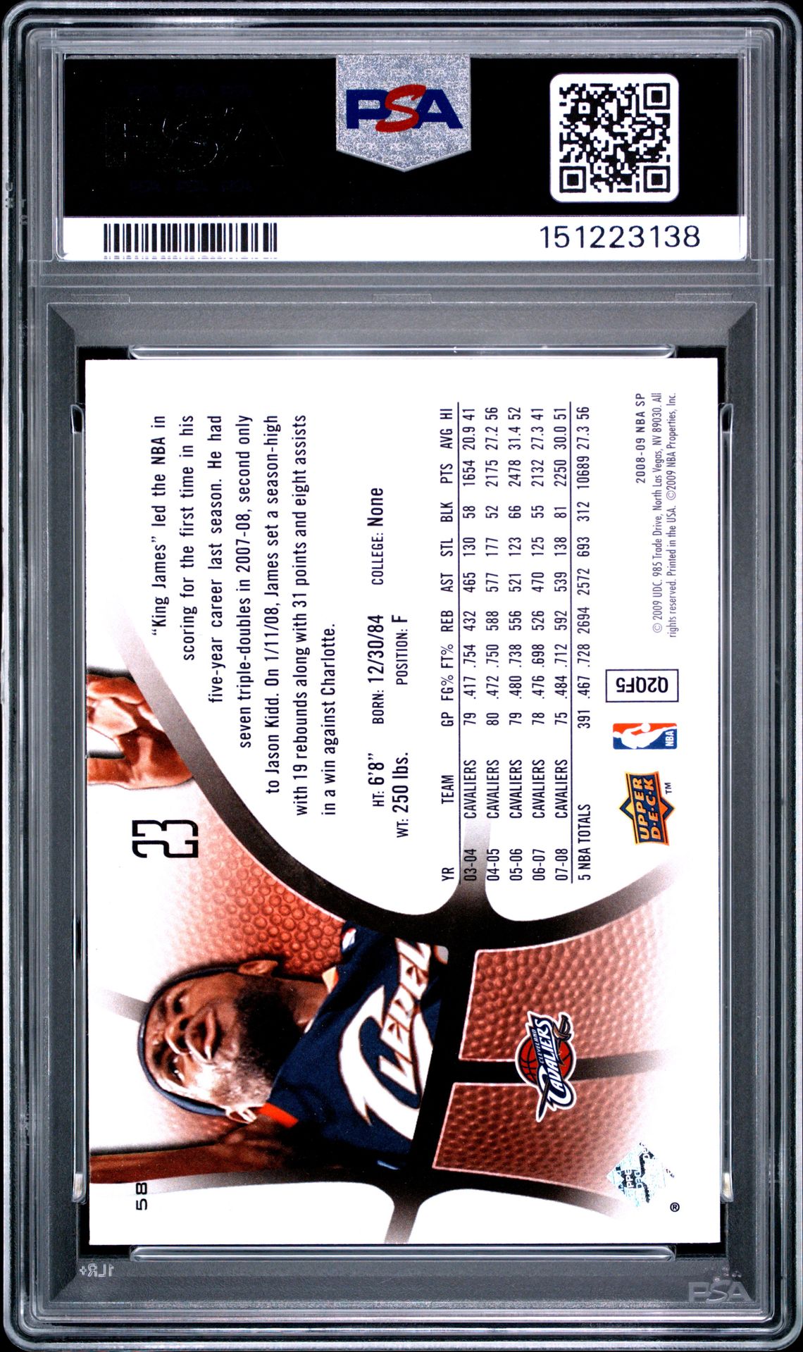 2008 Sp Authentic Lebron James #58 (Retail) Gem Mt 10 back
