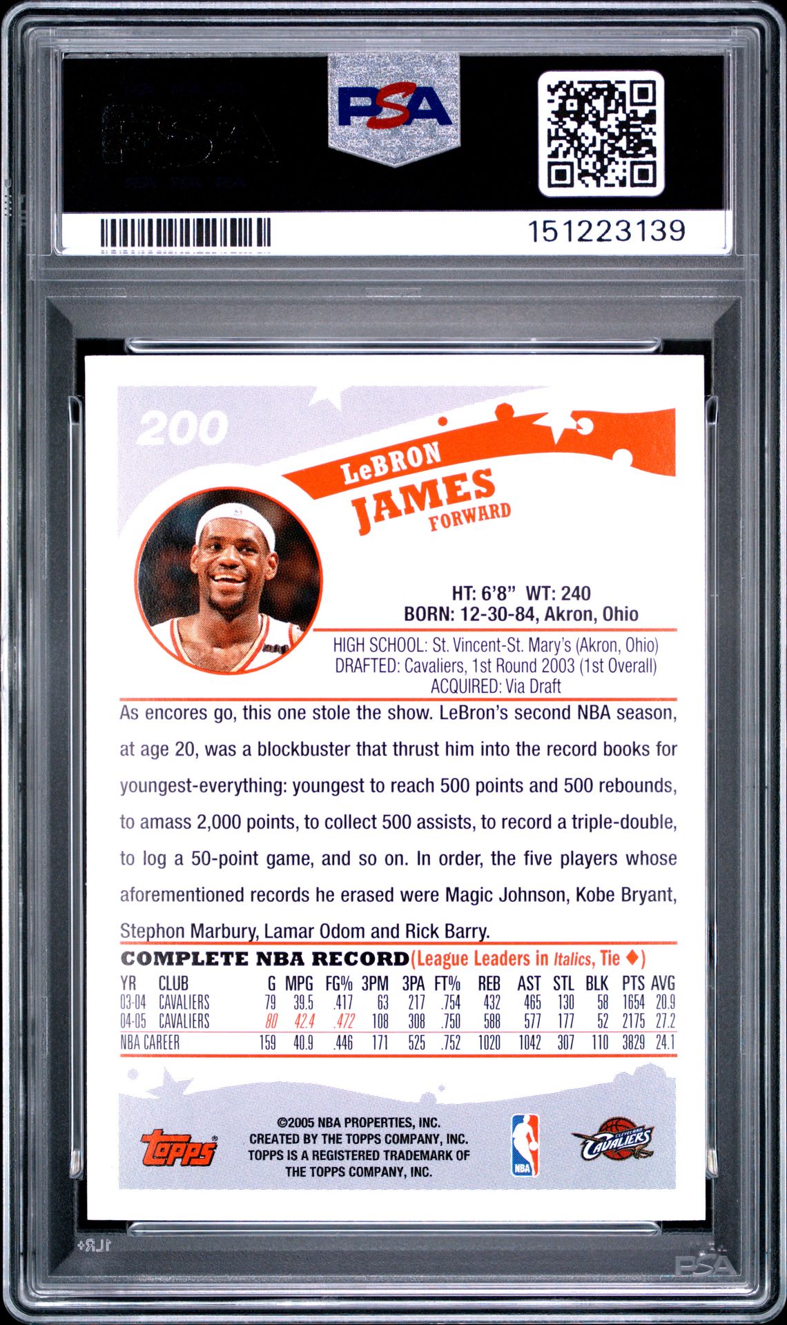 2005 Topps Lebron James #200 Mint 9 back