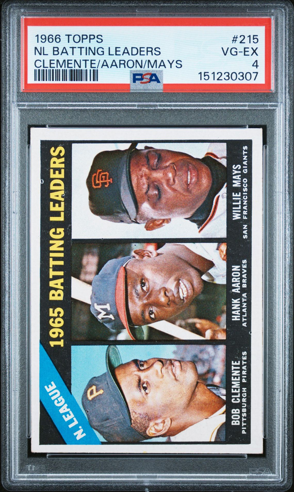 1966 Topps TOPPS CLEMENTE/AARON/MAYS #215 Nl Batting Leaders front