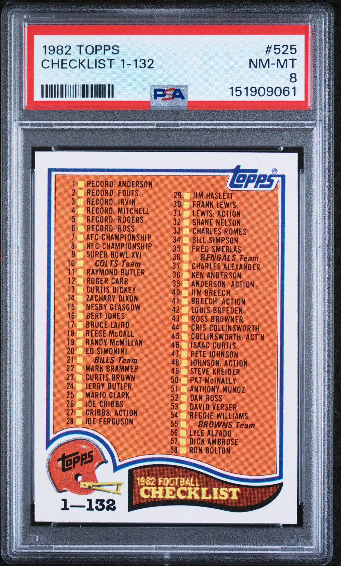 1982 Topps TOPPS #525 Checklist 1-132 front