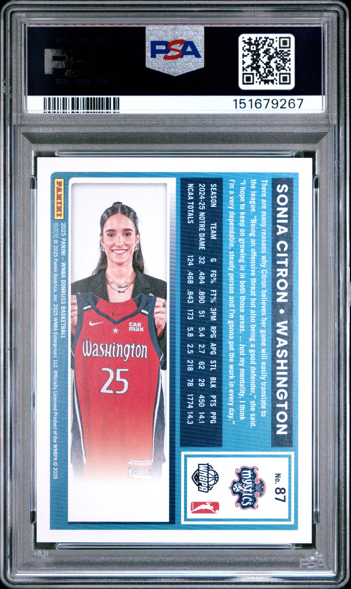 2025 Panini Donruss Wnba Sonia Citron #87 (Blue Laser) Mint 9 back