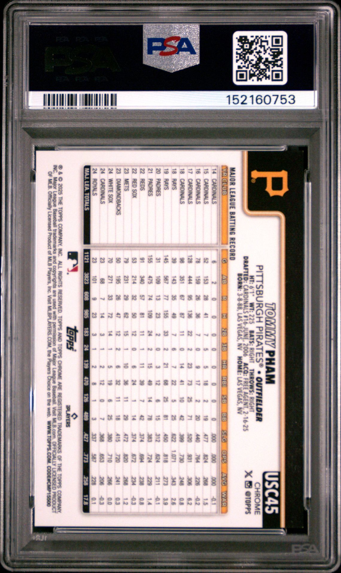 2025 Topps Chrome Update Tommy Pham #45 (Orange Refractor) Mint 9 back