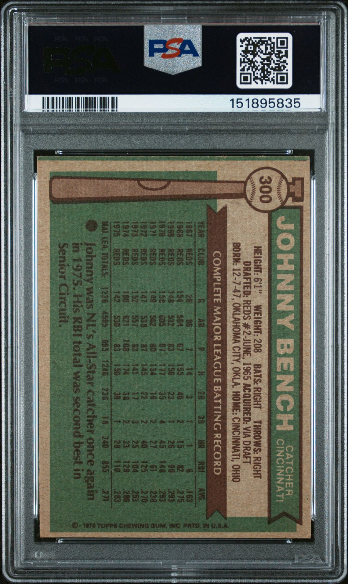 1976 Topps Johnny Bench #300 Vg-Ex 4 back