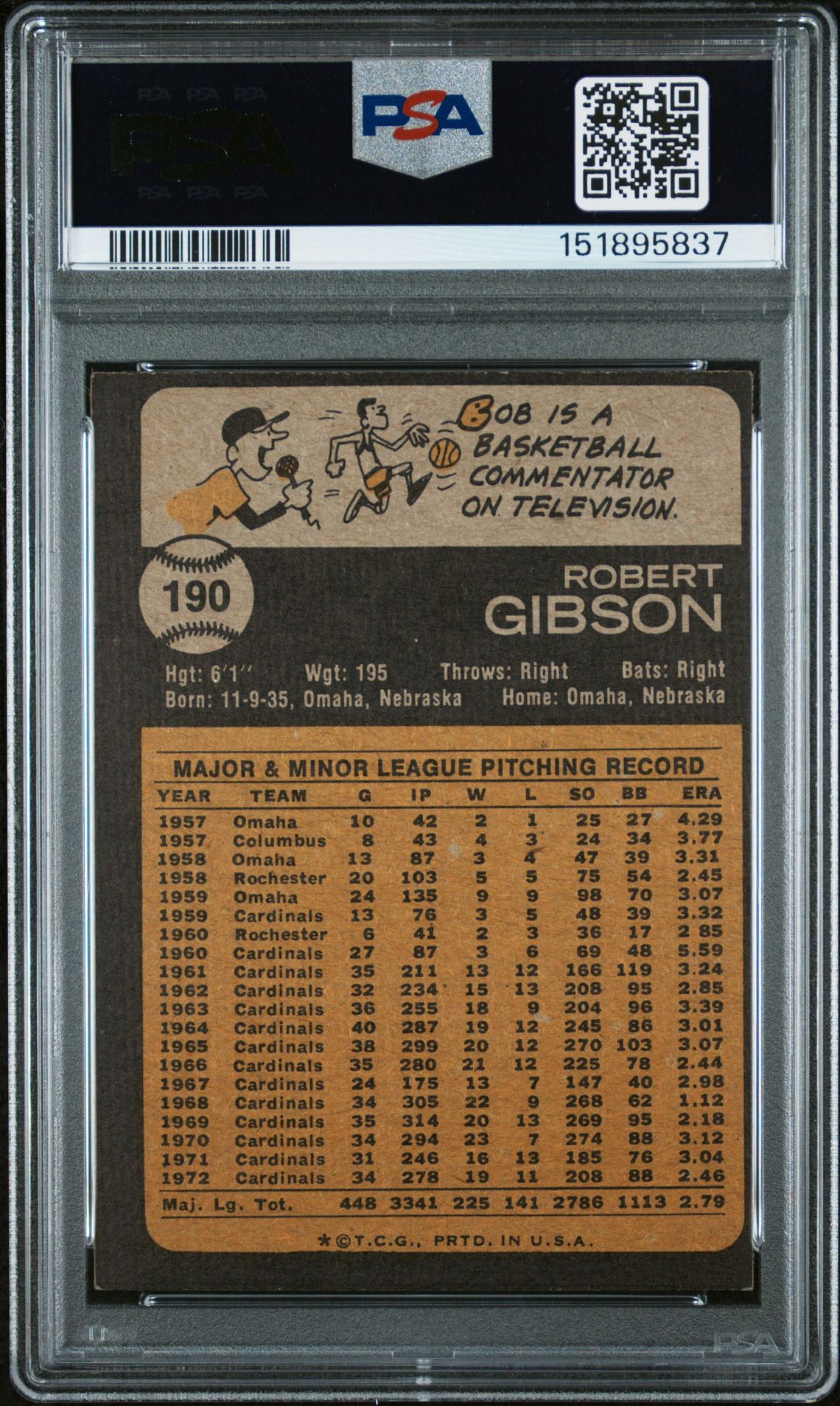 1973 Topps Bob Gibson #190 Ex-Mt 6 back