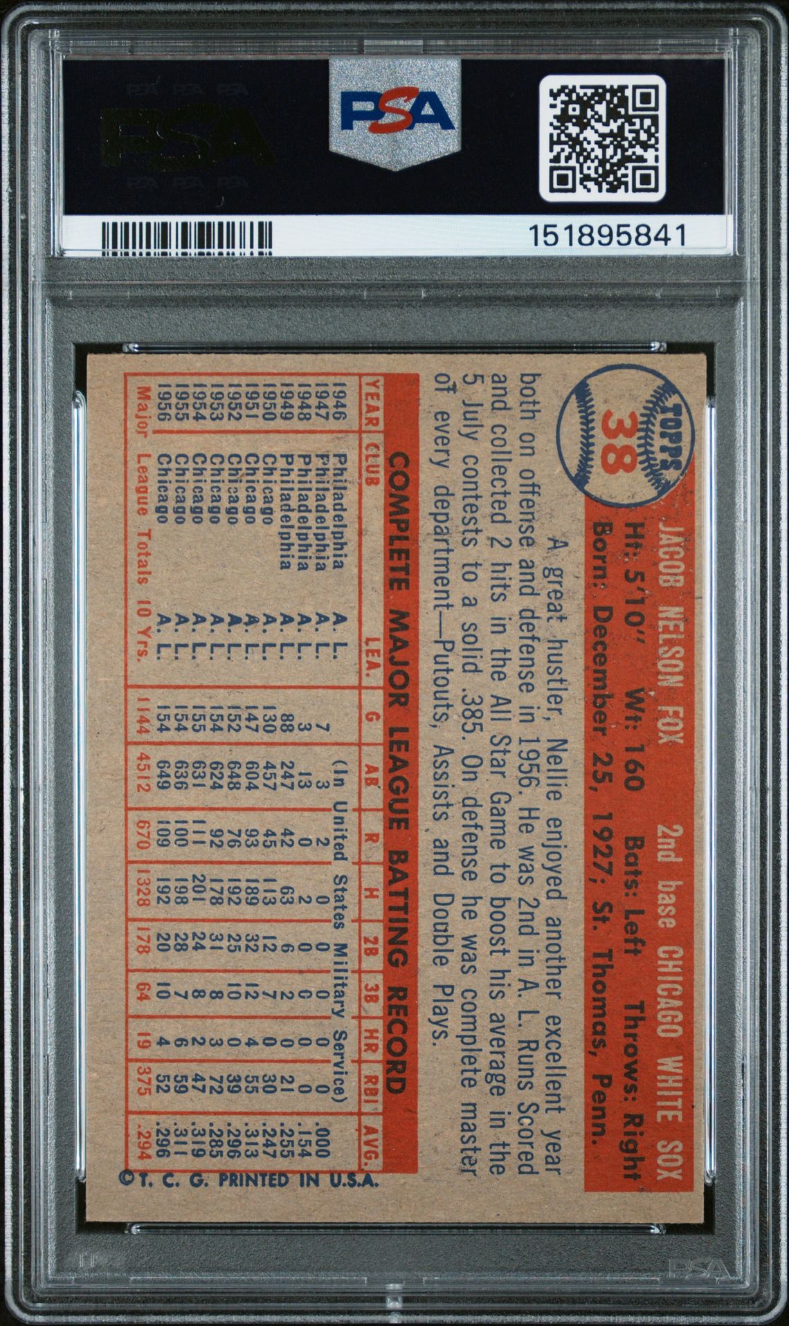 1957 Topps Nellie Fox #38 Ex 5 back