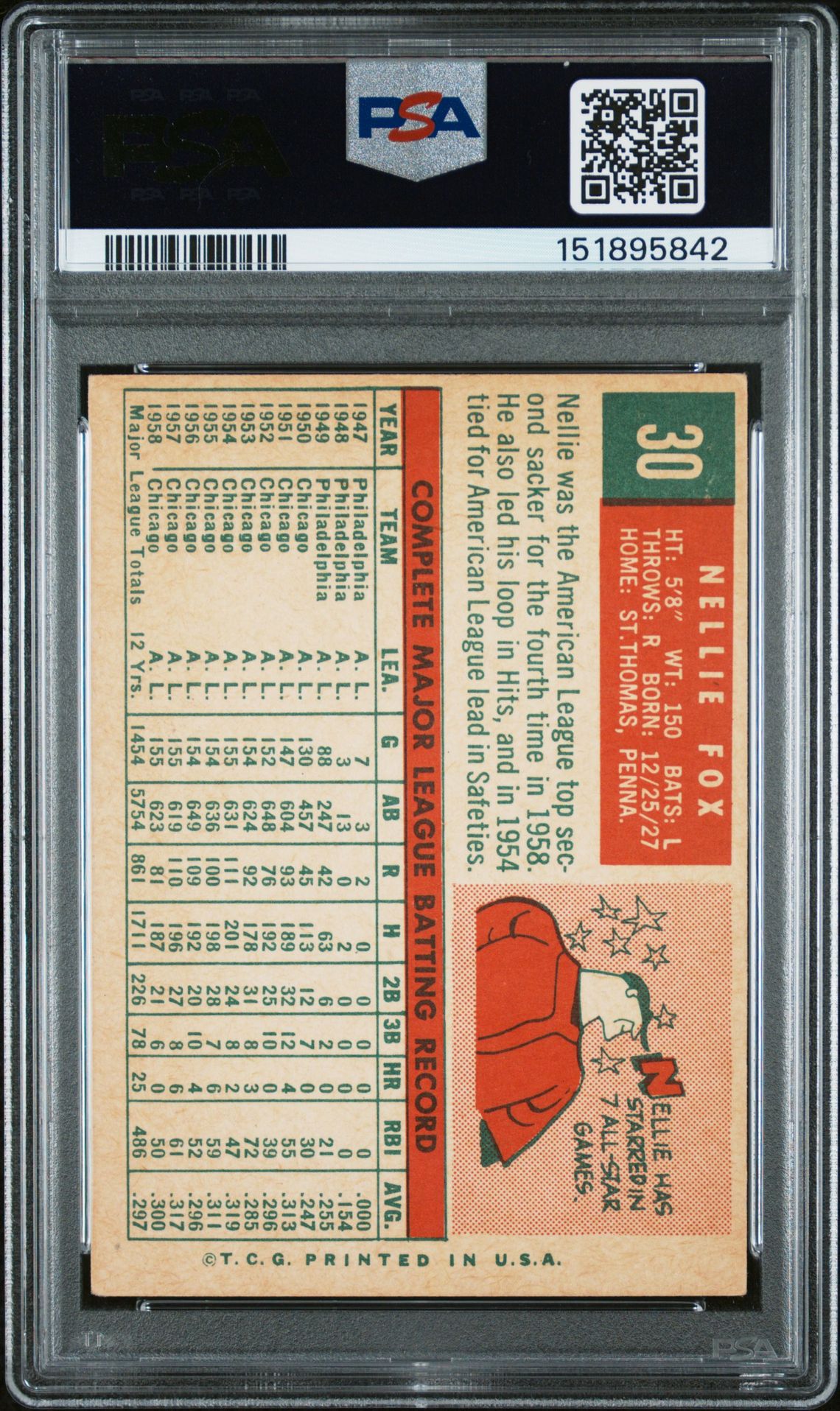 1959 Topps Nellie Fox #30 Vg-Ex 4 back