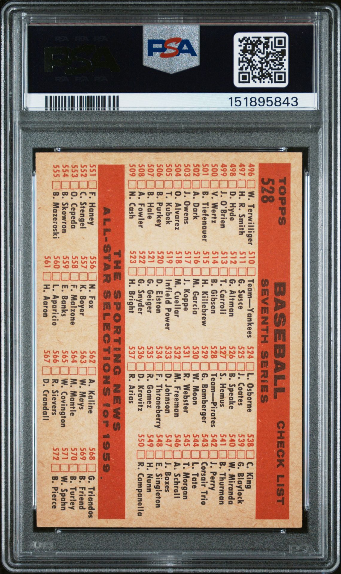 1959 Topps Pirates Team #528 Nm 7 (Oc) back