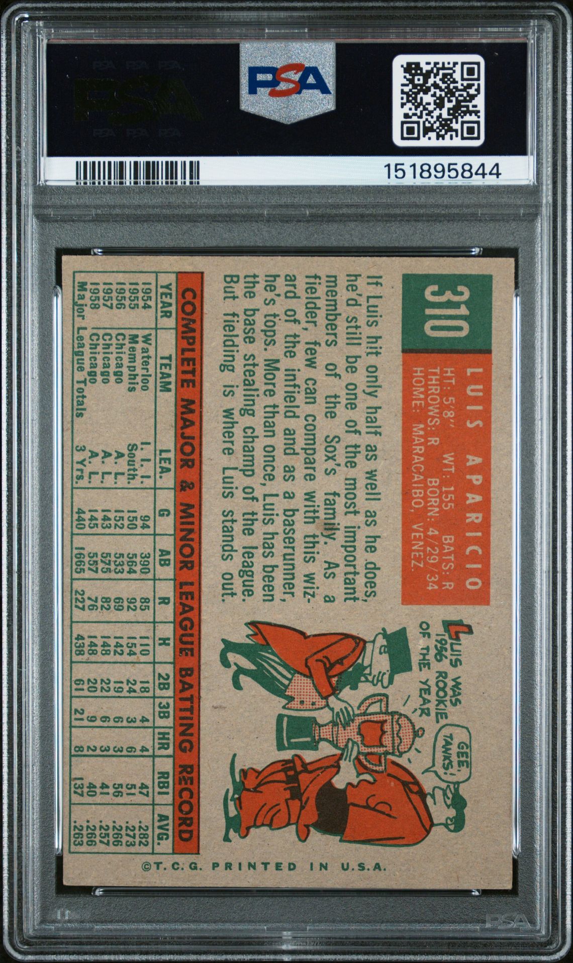 1959 Topps Luis Aparicio #310 Ex 5 back