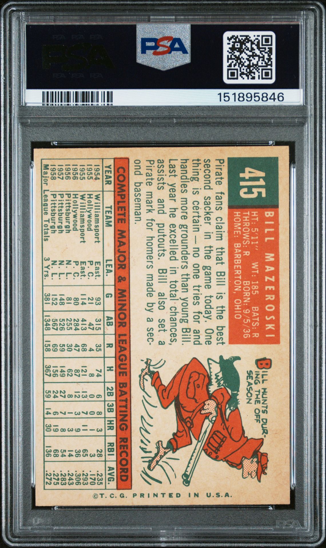 1959 Topps Bill Mazeroski #415 Ex-Mt 6 back