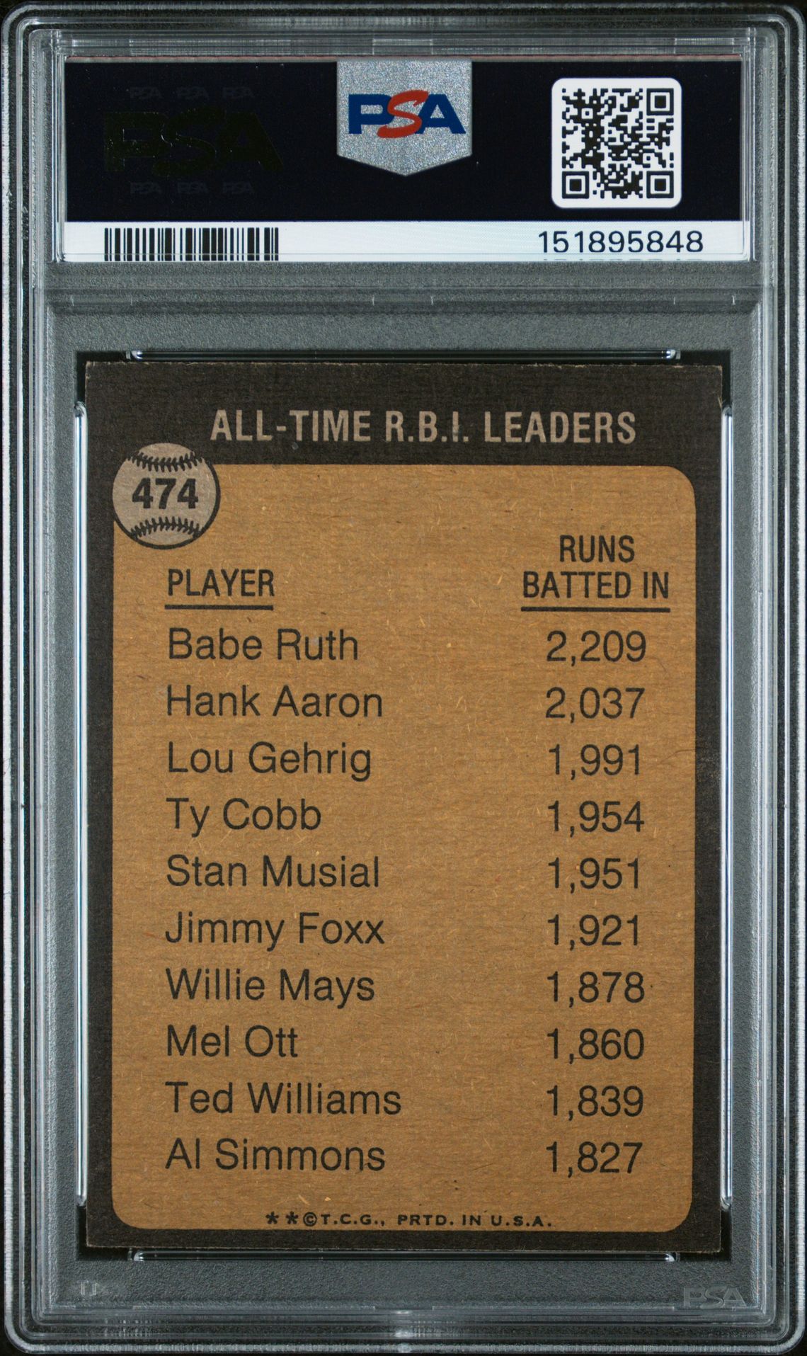 1973 Topps Babe Ruth #474 (All-Time R.b.i. Leader) Nm 7 back