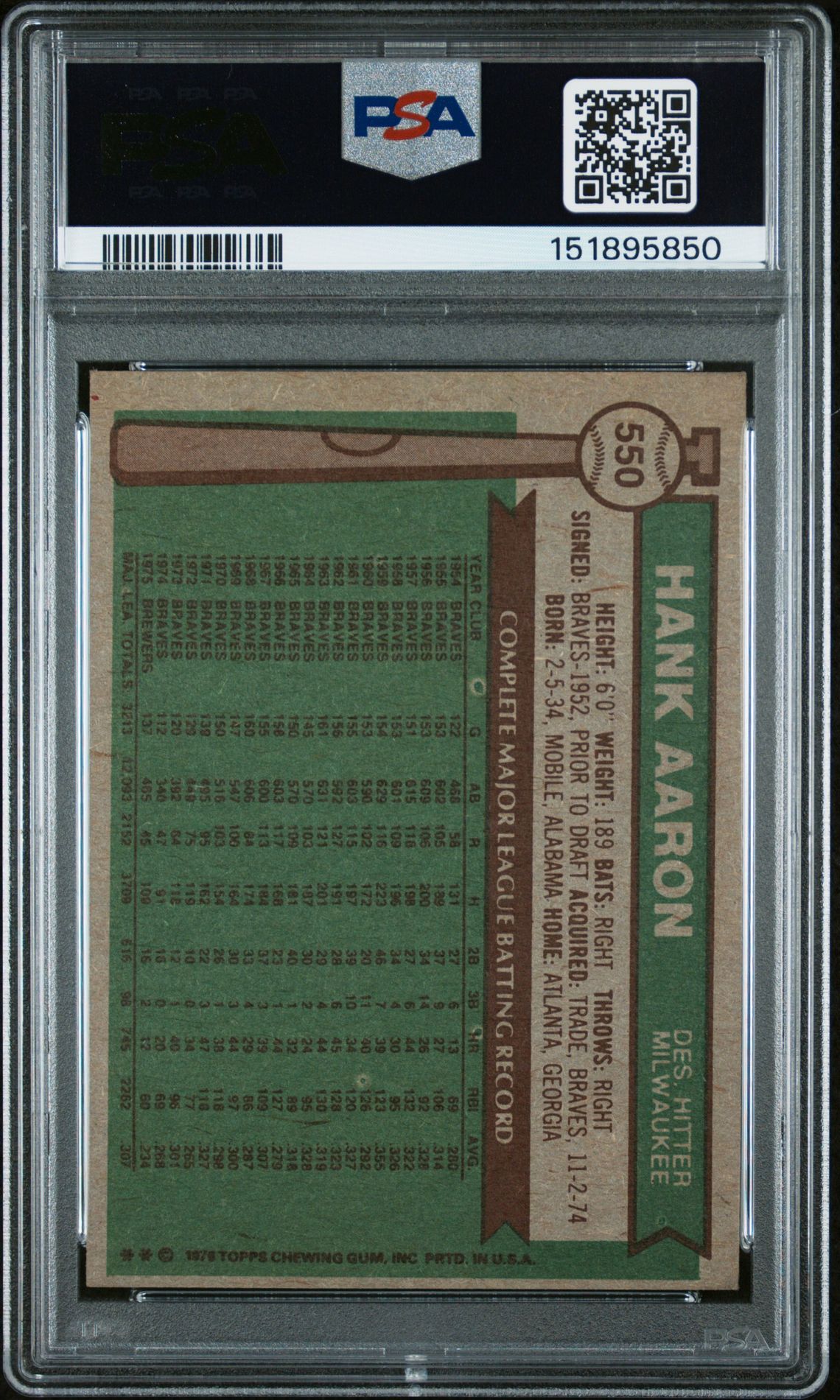 1976 Topps Hank Aaron #550 Ex 5 back