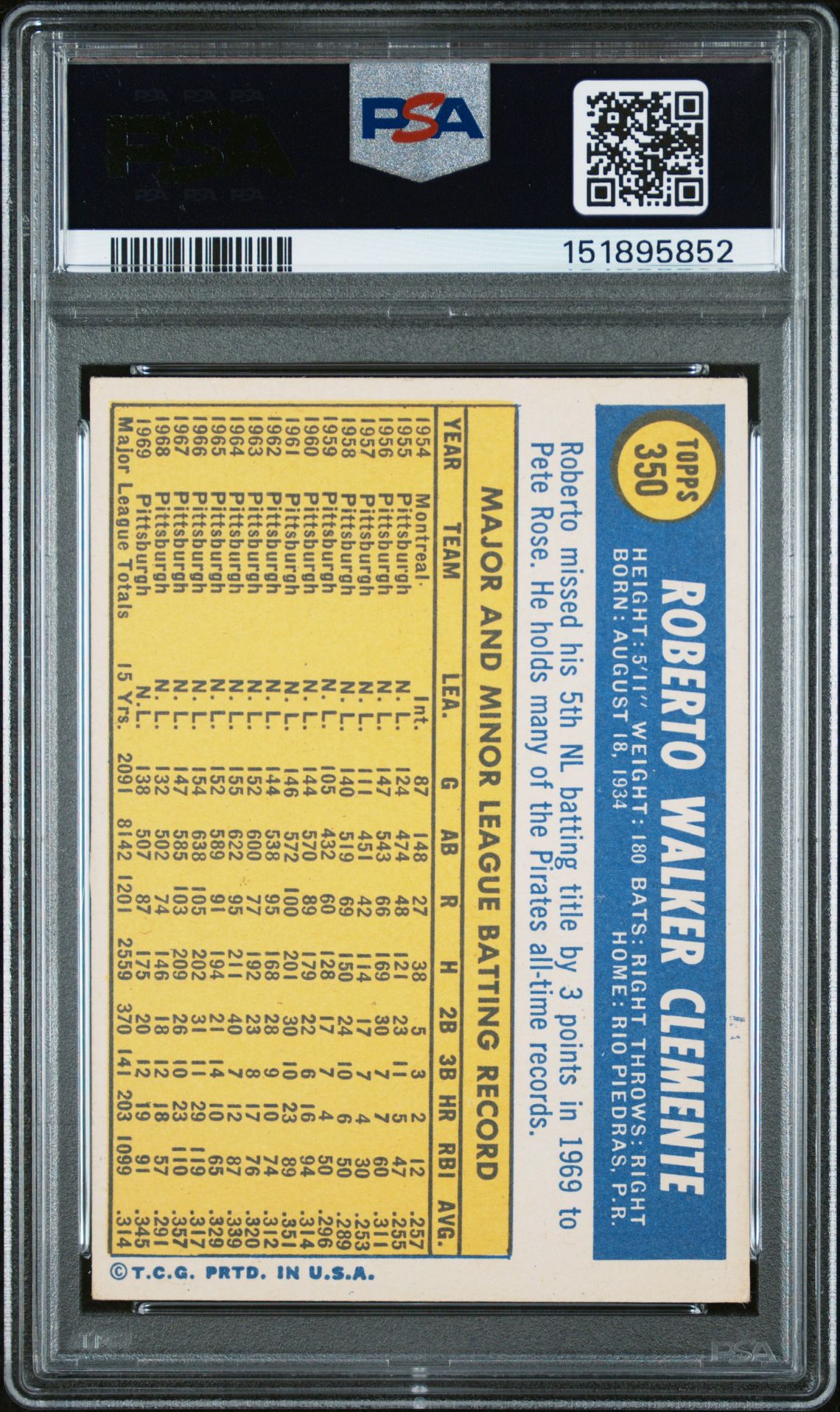1970 Topps Roberto Clemente #350 Vg-Ex 4 back