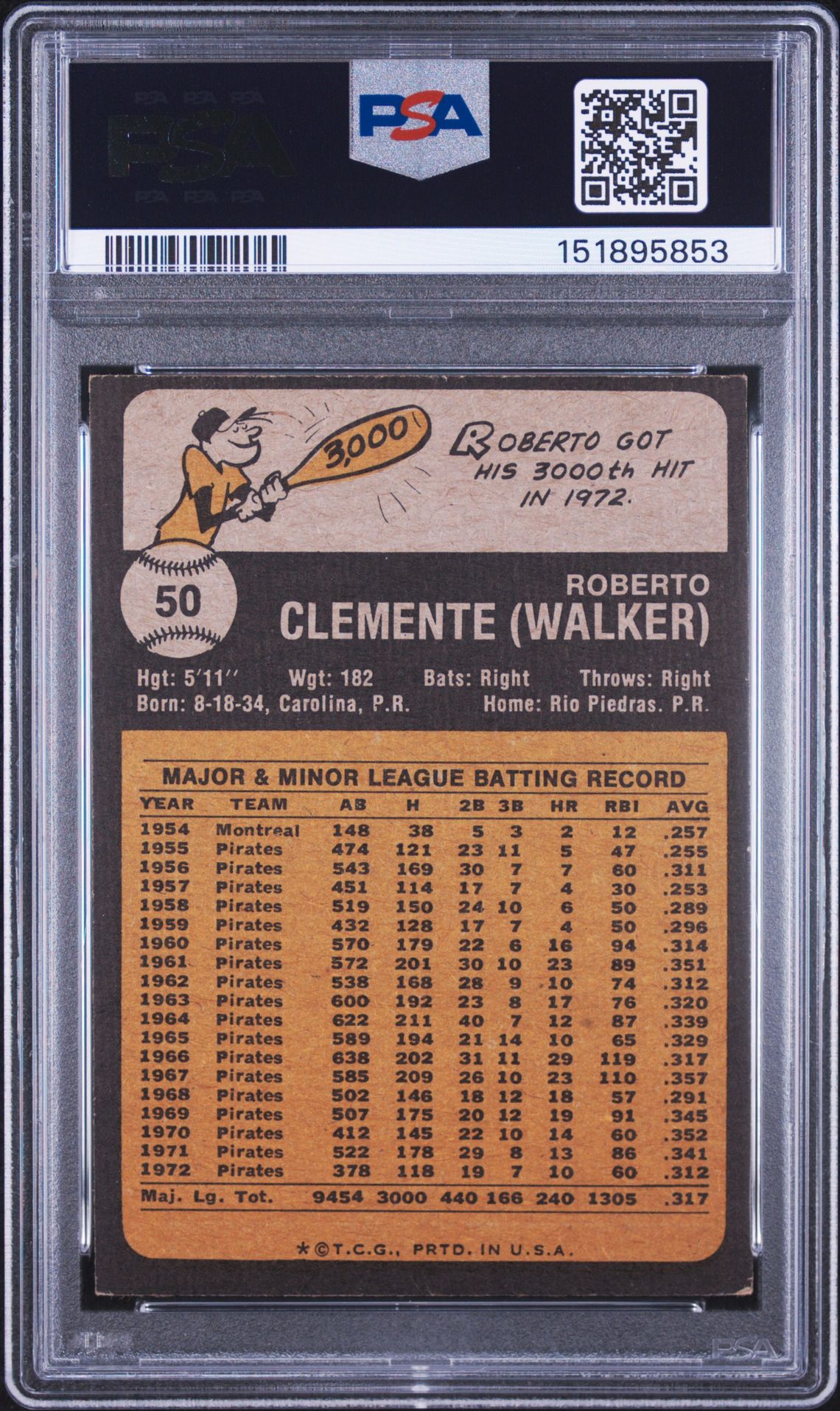 1973 Topps Roberto Clemente #50 Ex-Mt 6 back