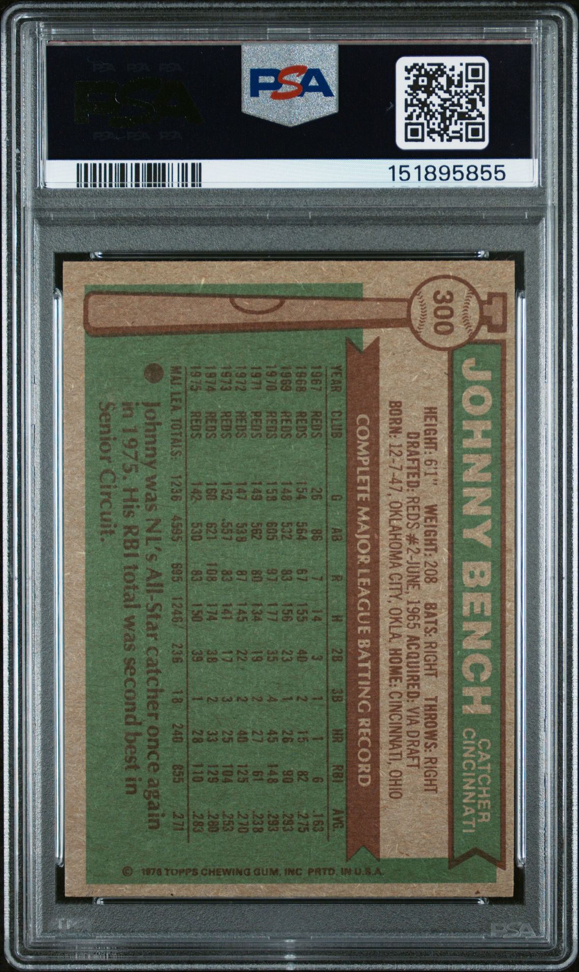 1976 Topps Johnny Bench #300 Nm 7 back