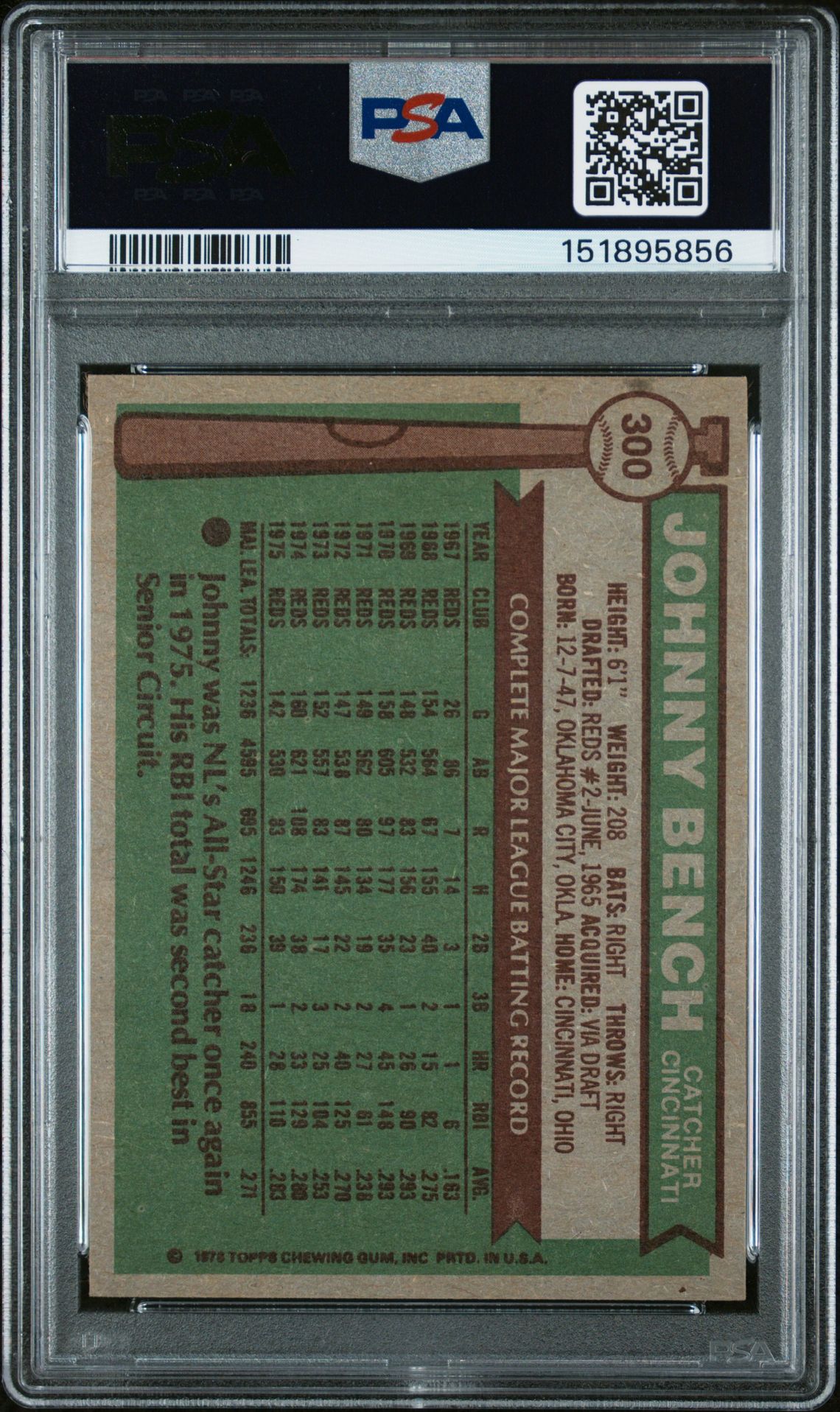 1976 Topps Johnny Bench #300 Ex-Mt 6 back
