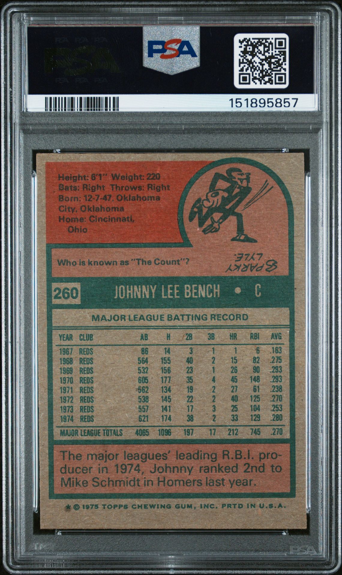 1975 Topps Johnny Bench #260 Ex 5 back