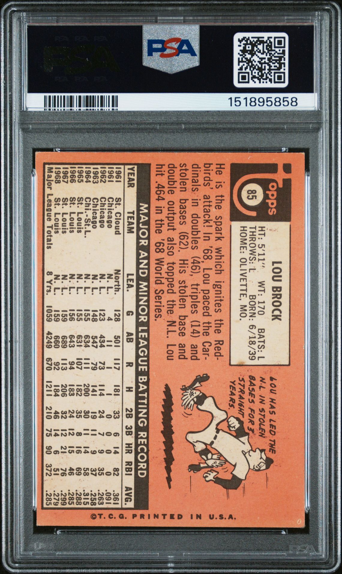 1969 Topps Lou Brock #85 Vg-Ex 4 back