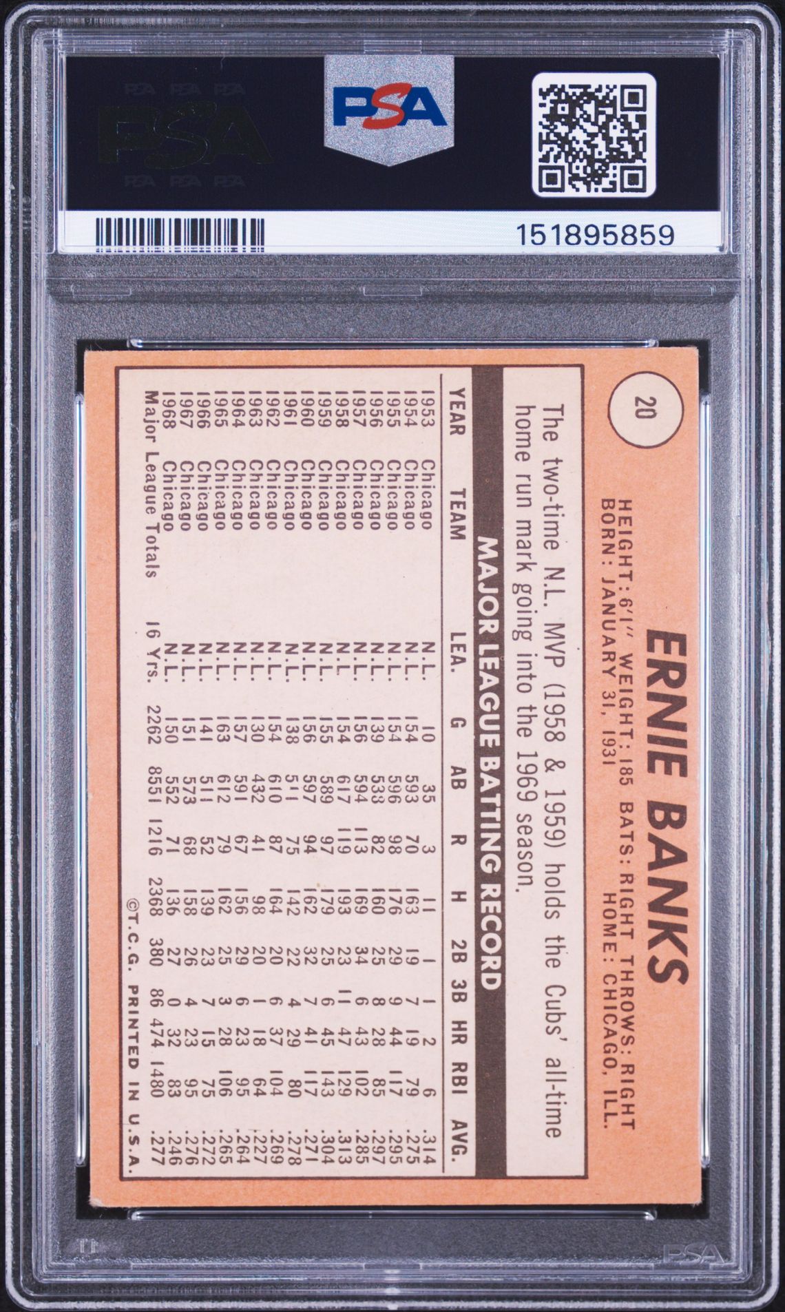 1969 Topps Ernie Banks #20 Vg 3 back
