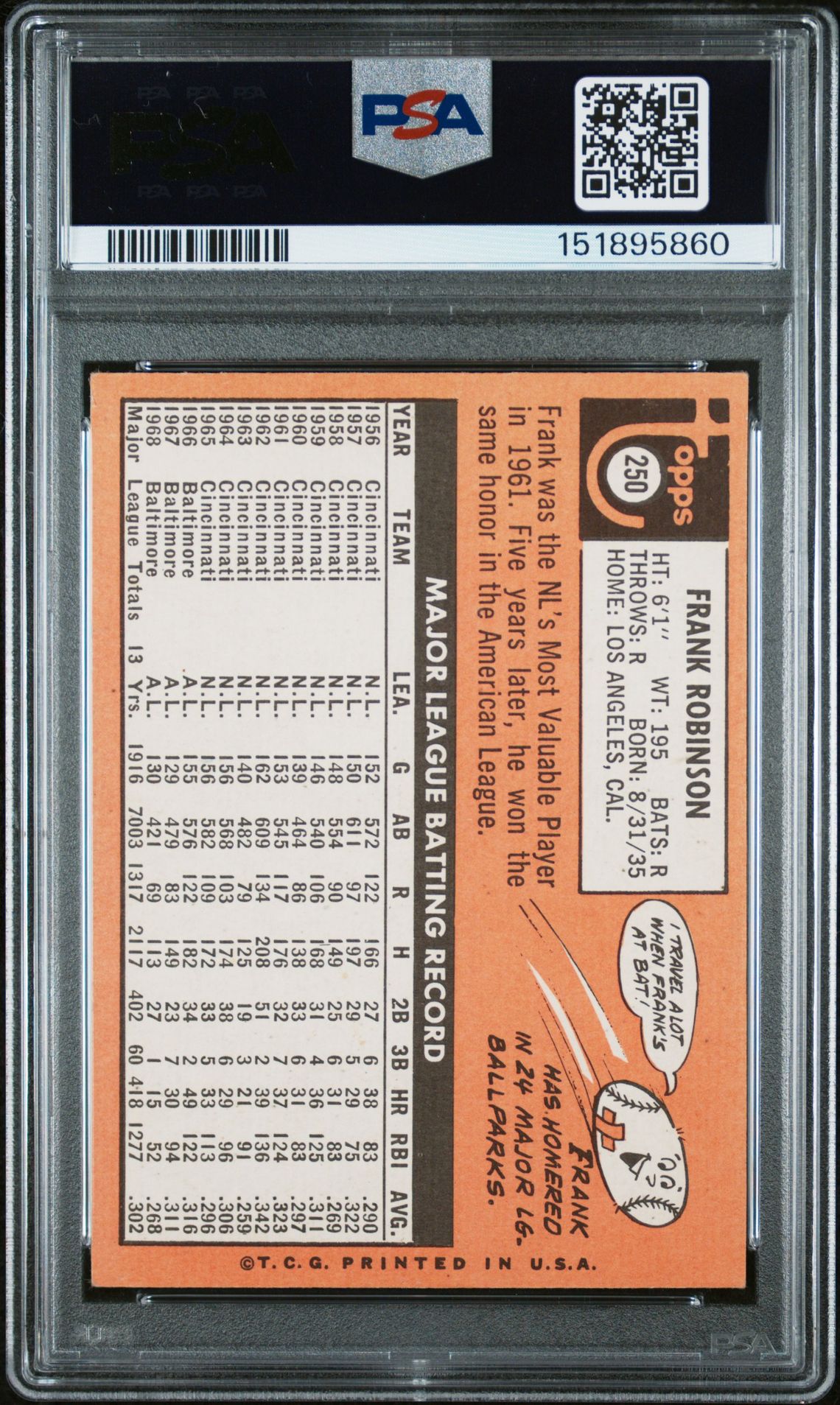 1969 Topps Frank Robinson #250 Vg-Ex 4 back