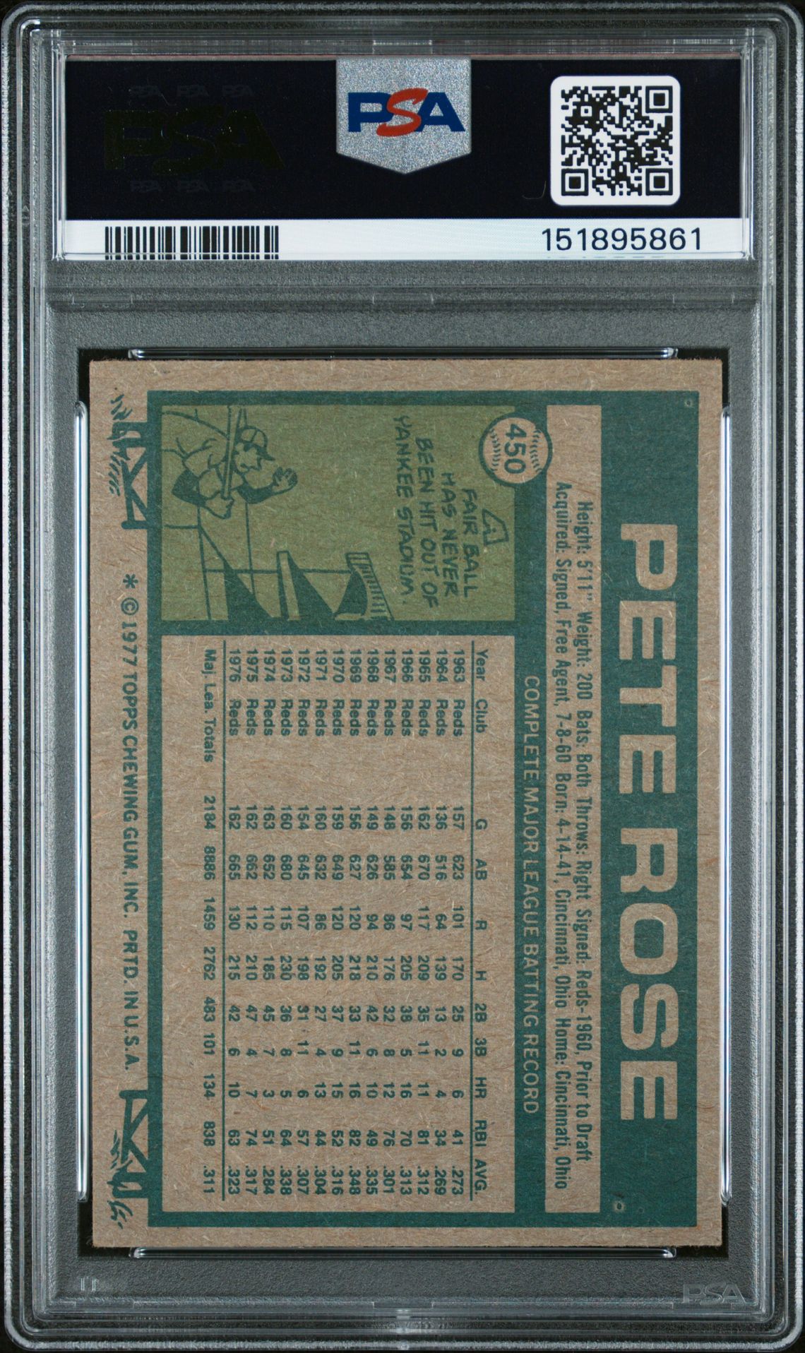 1977 Topps Pete Rose #450 Ex-Mt 6 back