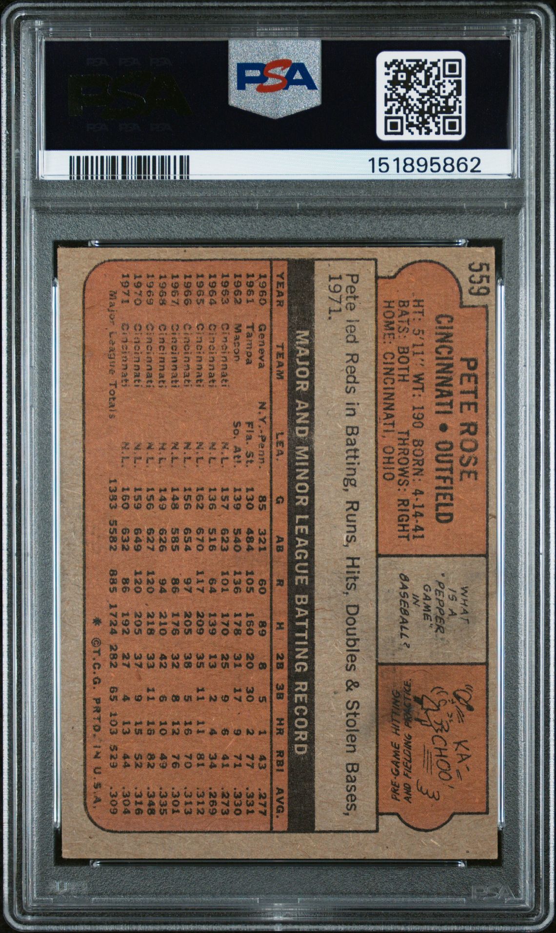 1972 Topps Pete Rose #559 Ex 5 back