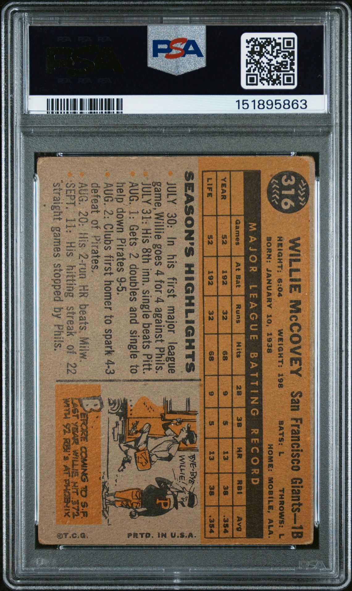 1960 Topps Willie Mccovey #316 (All-Star Rookie) Fr 1.5 back