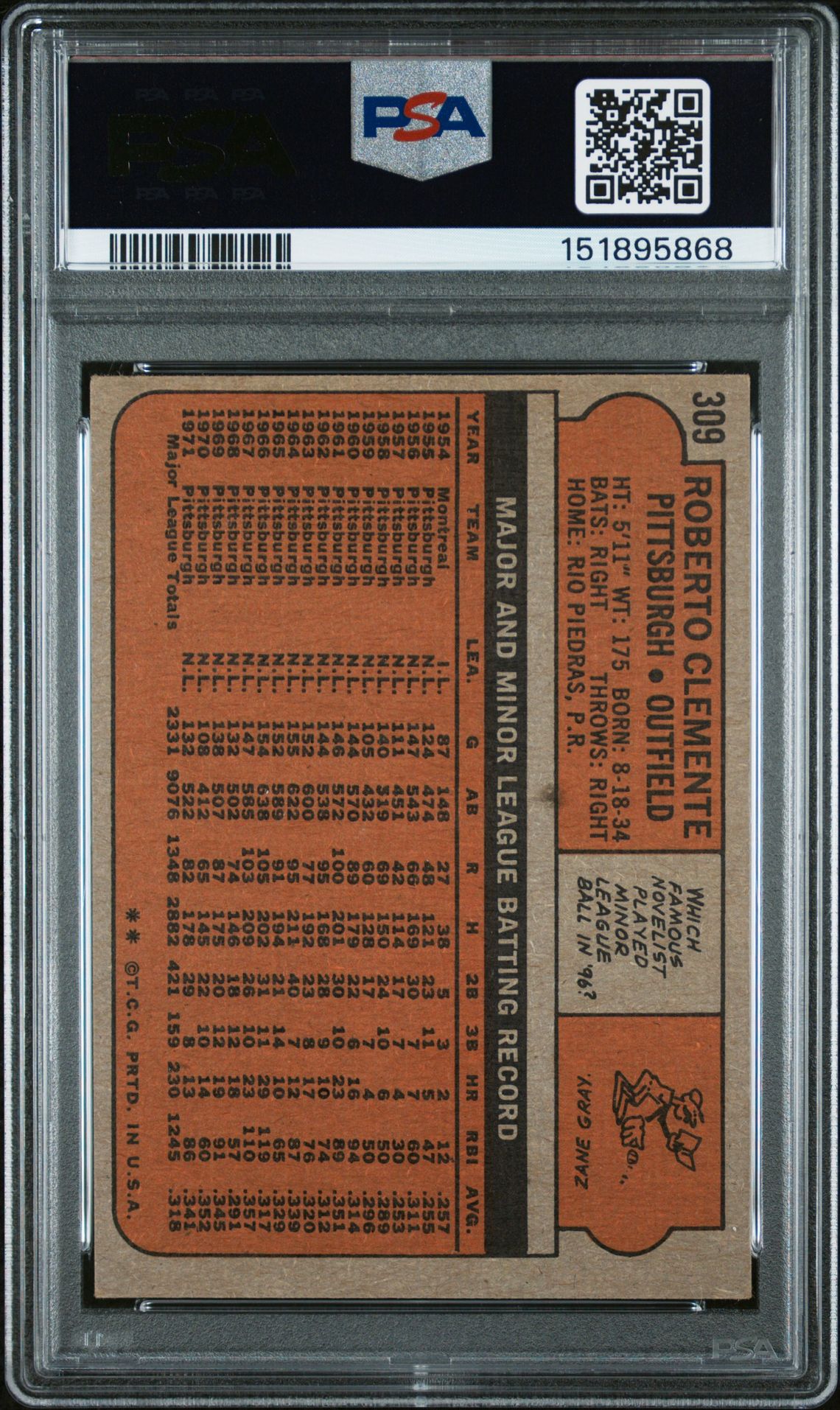 1972 Topps Roberto Clemente #309 Vg-Ex 4 back