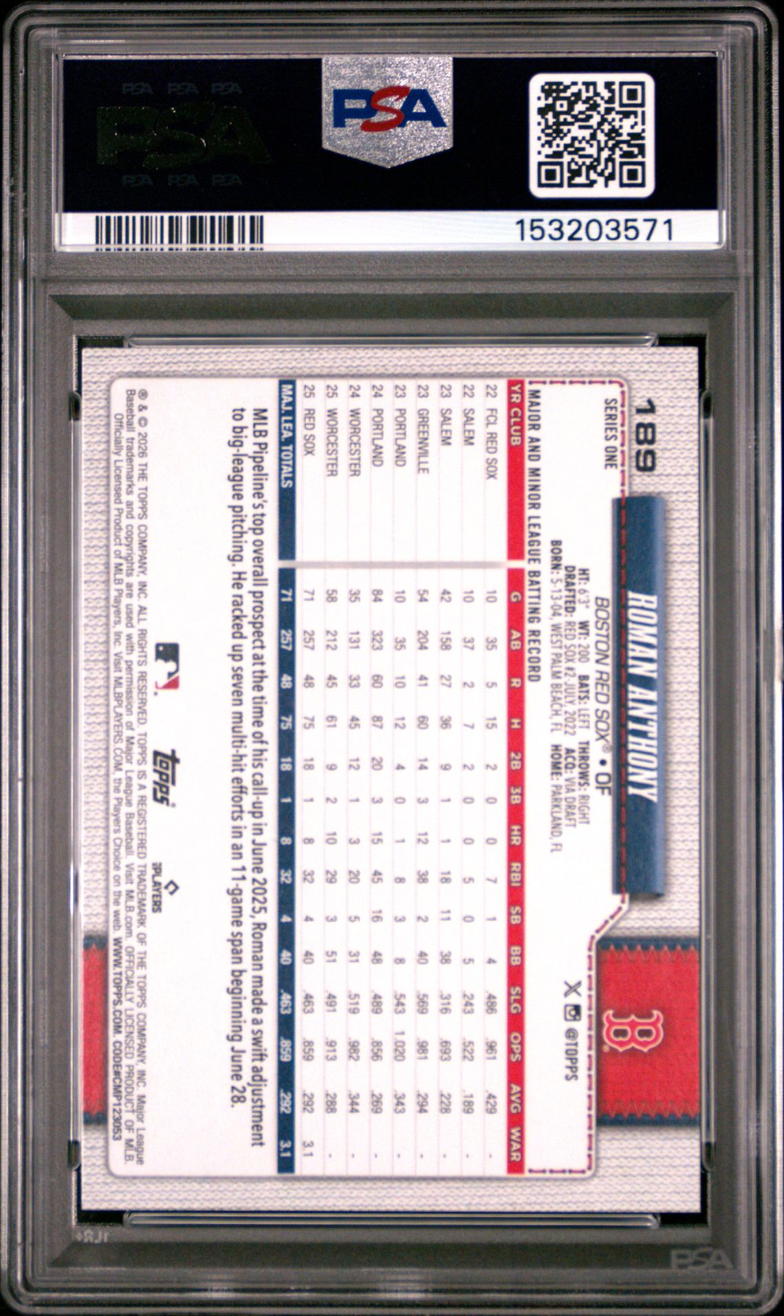 2026 Topps Roman Anthony #189 Gem Mt 10 back