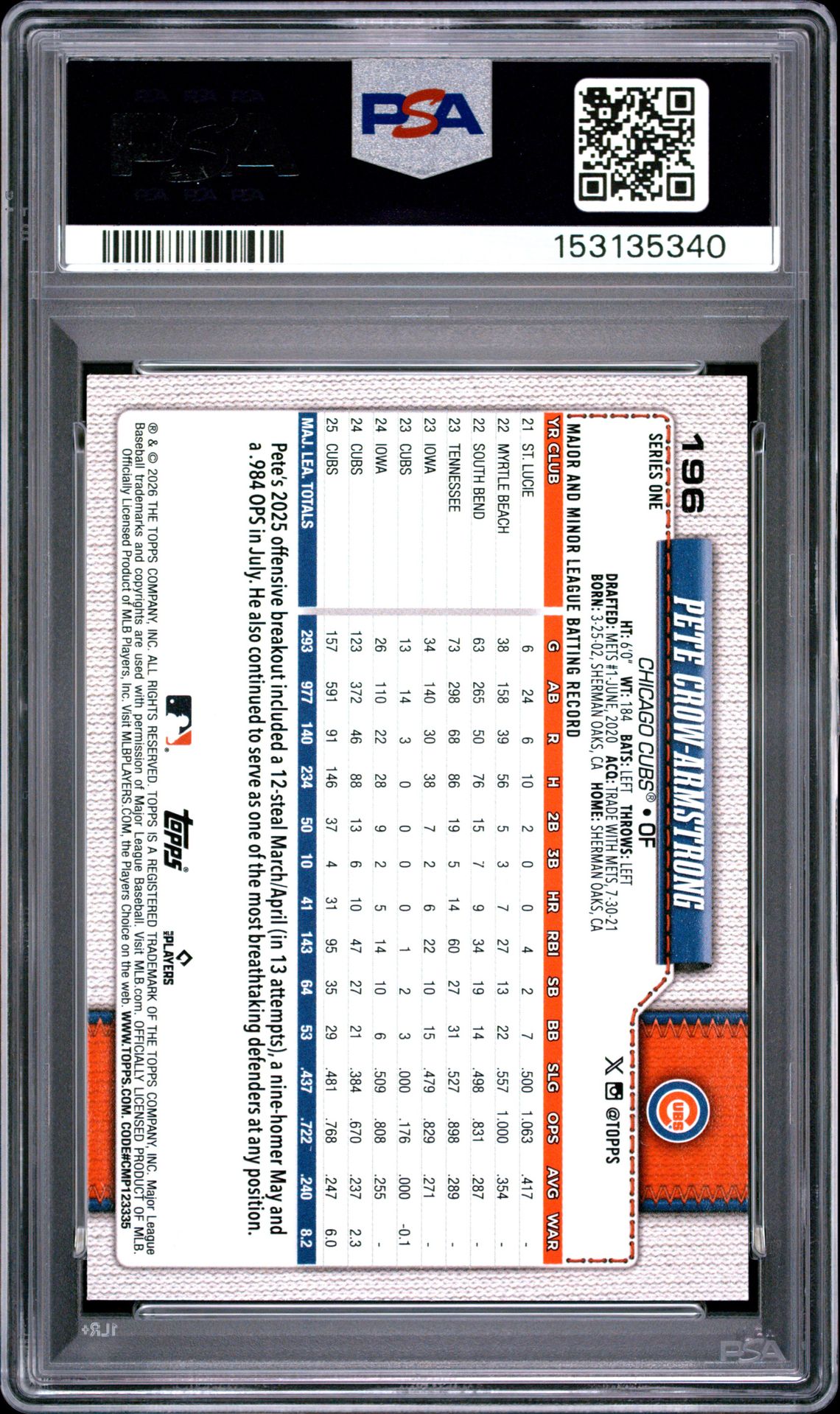2026 Topps Pete Crow-Armstrong #196 (Team Color Border) Gem Mt 10 back view - PSA certificate #153135340