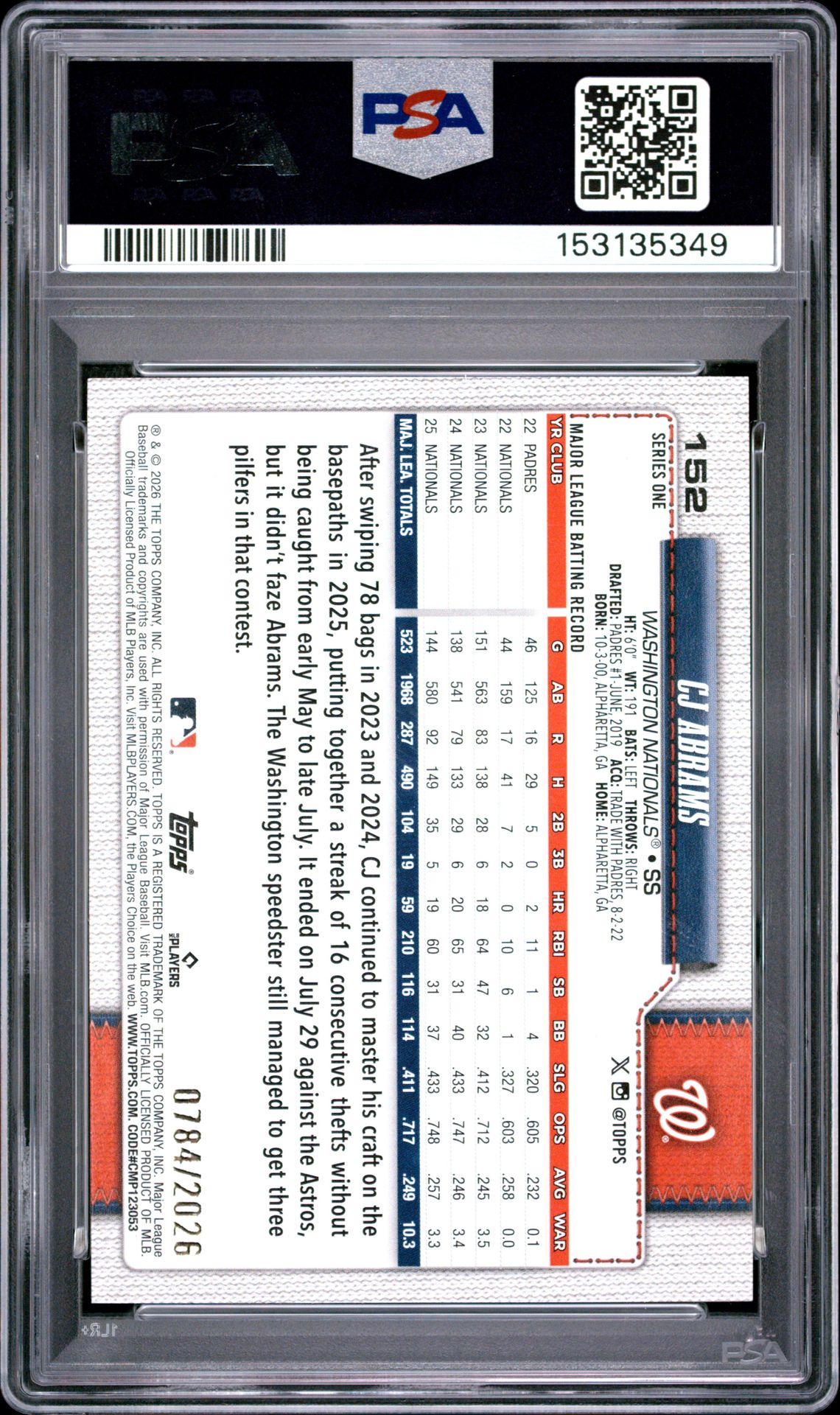2026 Topps Cj Abrams #152 (Gold) Gem Mt 10 back view - PSA certificate #153135349