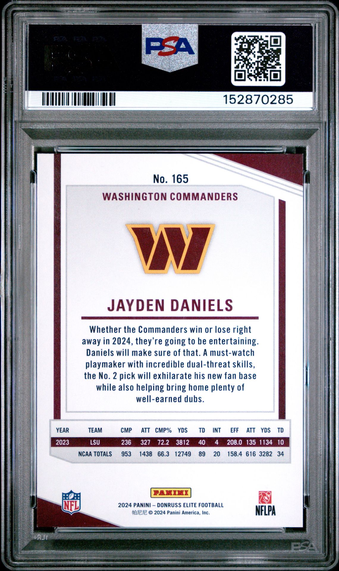 2024 Panini Donruss Elite Jayden Daniels #165 (Black) Nm-Mt 8 back
