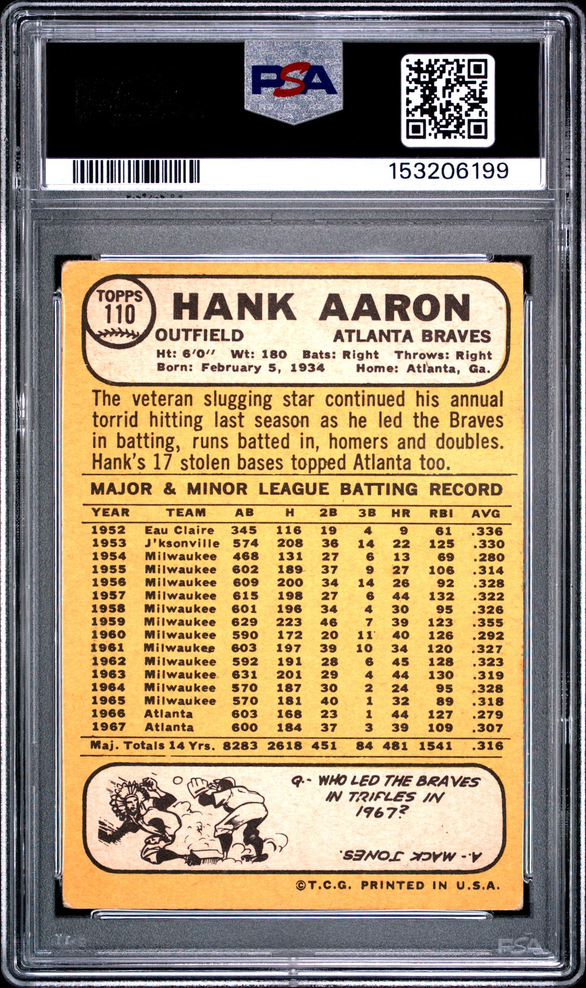 1968 Topps Milton Bradley Hank Aaron #110 (Milton Bradley) Fr 1.5 back