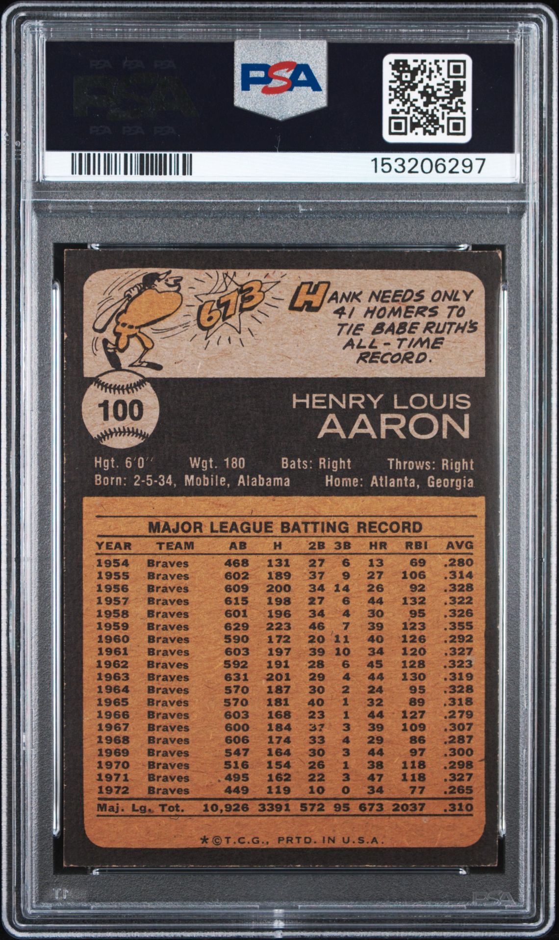1973 Topps Hank Aaron #100 Nm 7 back