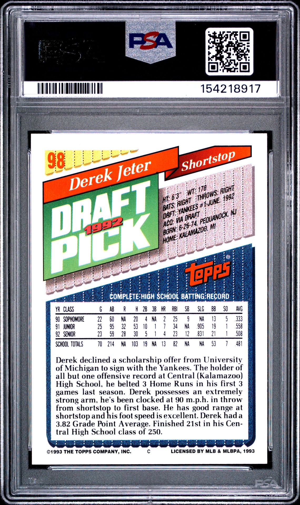 1993 Topps Derek Jeter #98 Ex-Mt 6 back