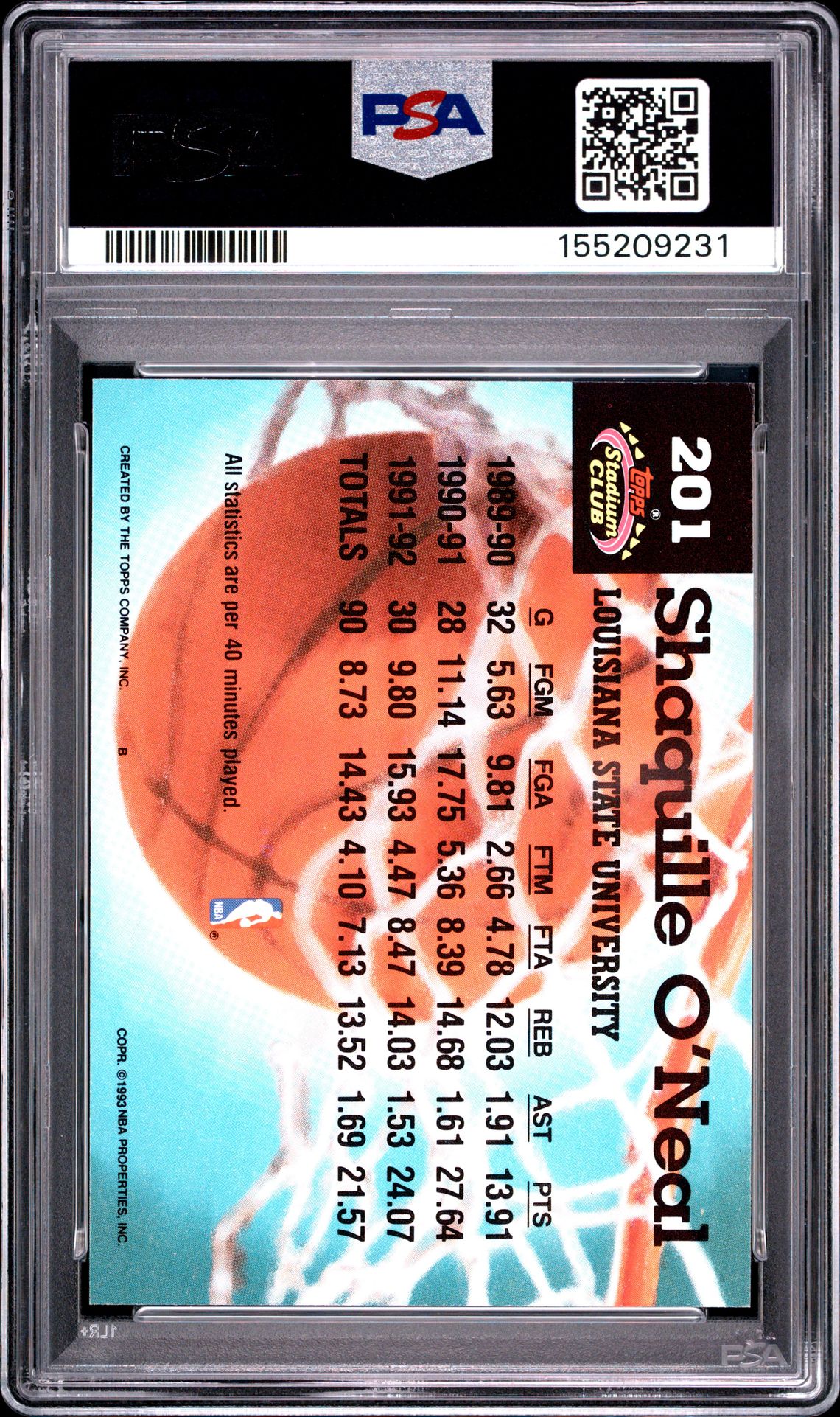 1992 Stadium Club Shaquille O'neal #201 Ex-Mt 6 back