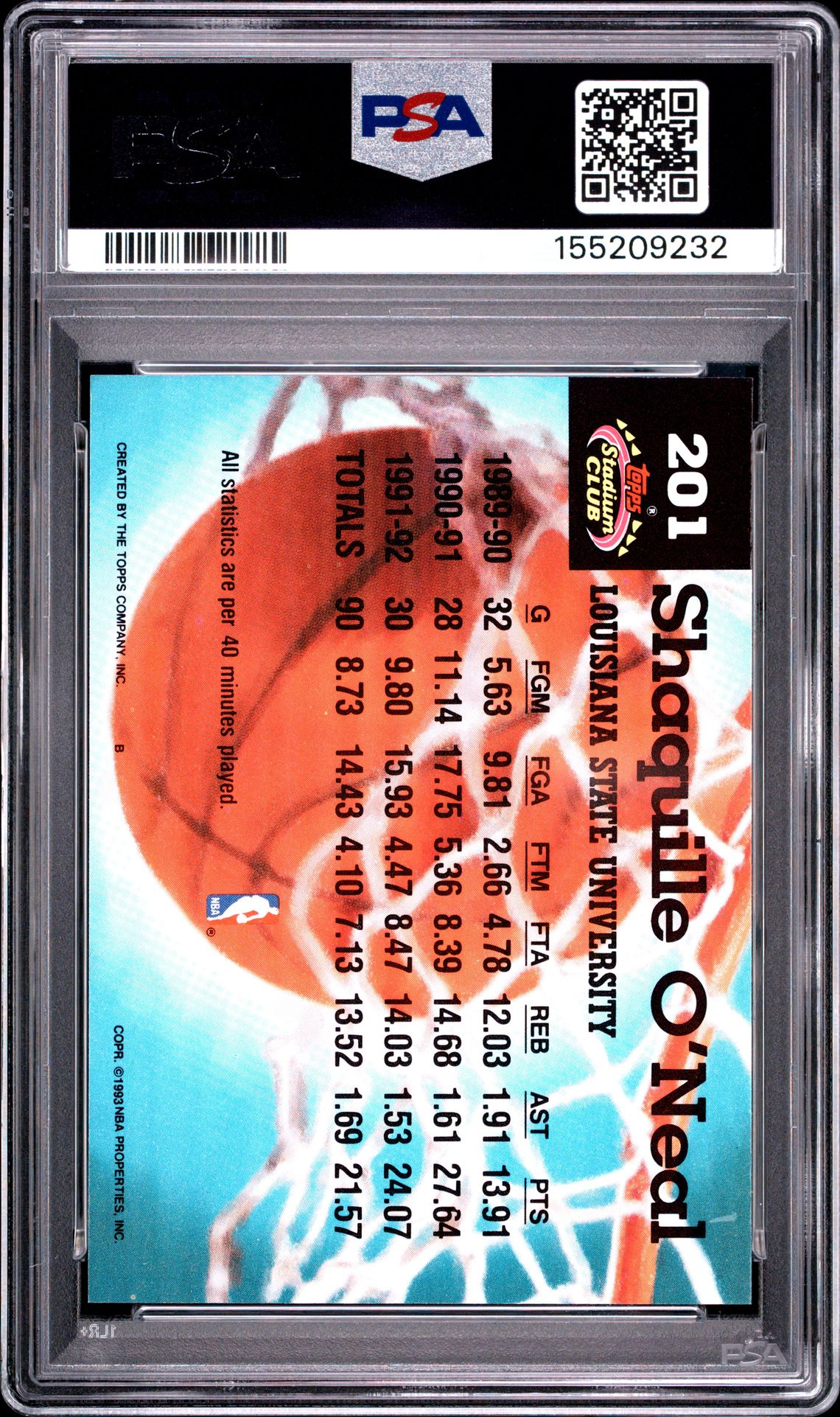 1992 Stadium Club Shaquille O'neal #201 Nm-Mt 8 back