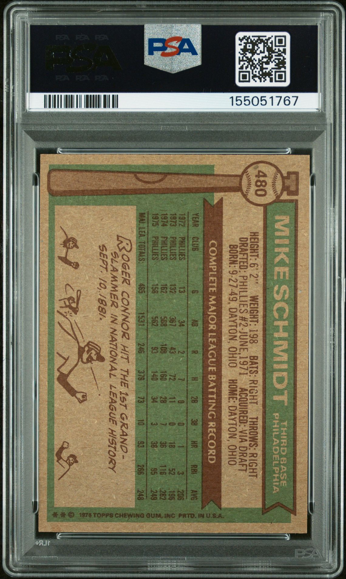 1976 Topps Mike Schmidt #480 Nm 7 back