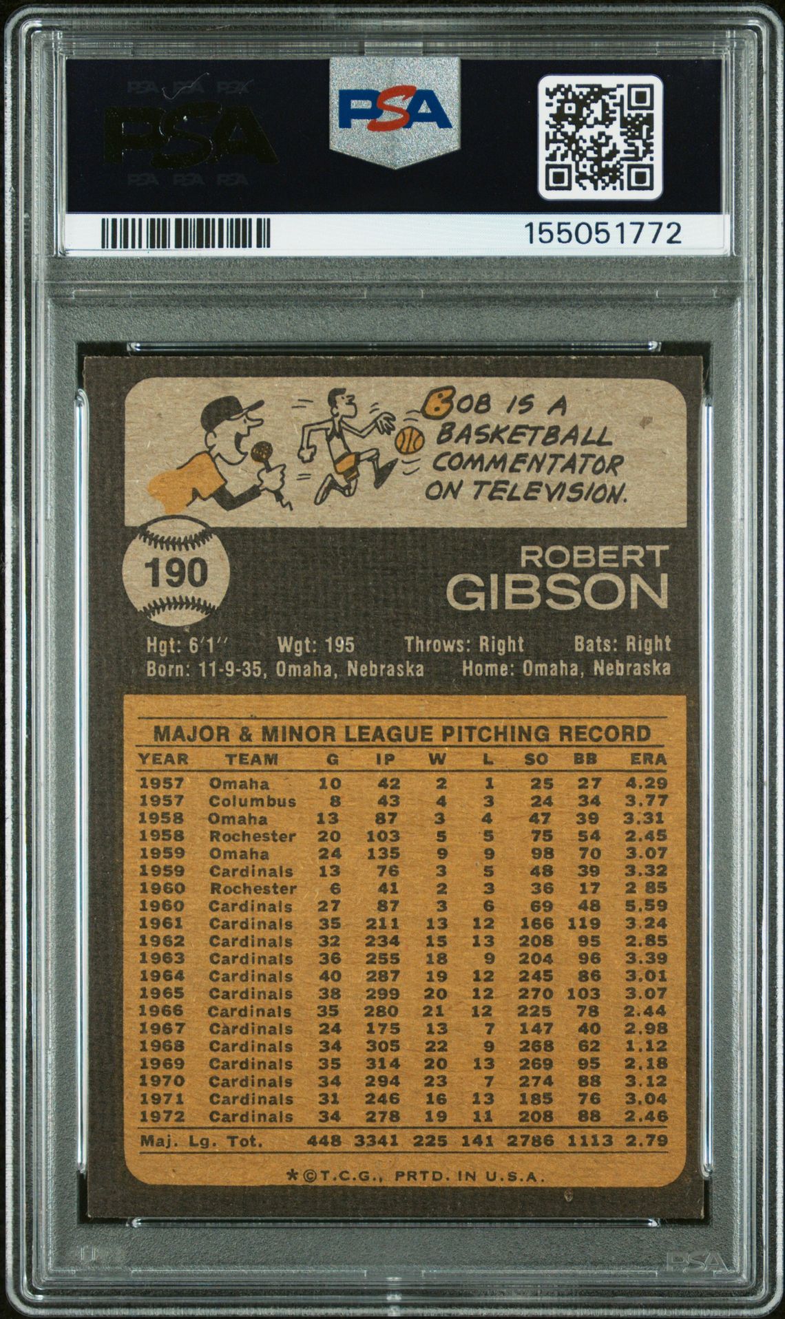 1973 Topps Bob Gibson #190 Nm-Mt 8 back