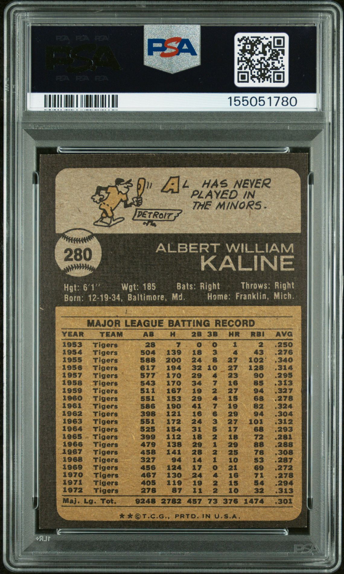 1973 Topps Al Kaline #280 Nm 7 back