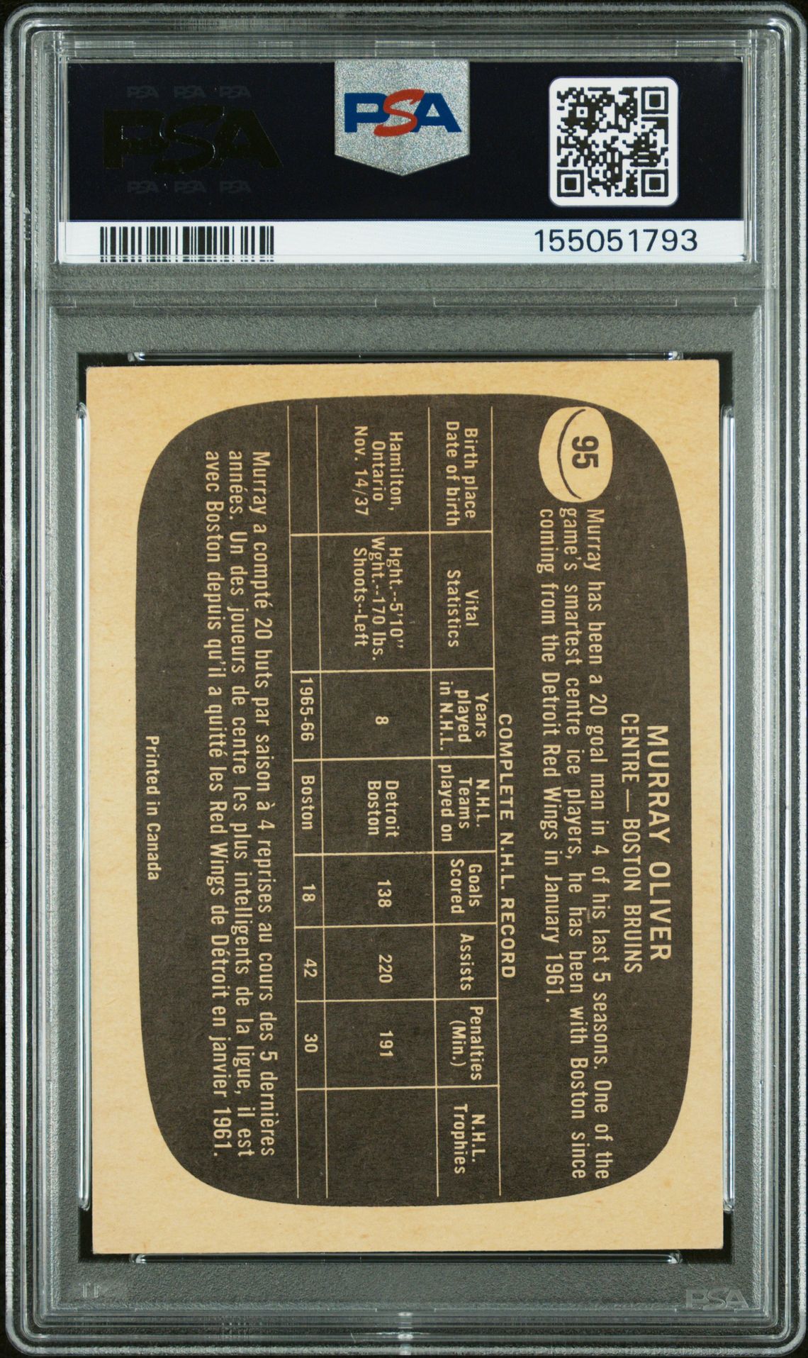 1966 Topps Murray Oliver #95 Vg-Ex 4 back